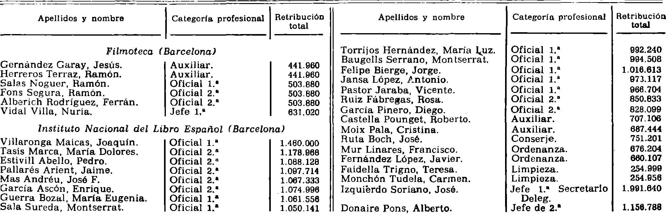 Imagen: /datos/imagenes/disp/1981/130/12420_15820882_image10.png