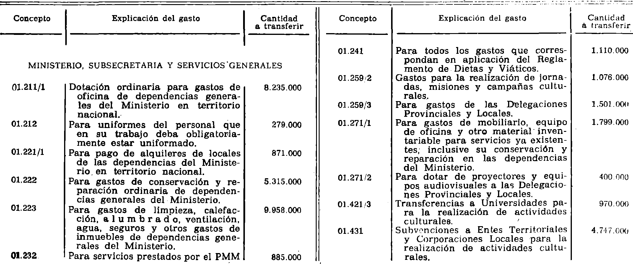 Imagen: /datos/imagenes/disp/1981/130/12420_15820882_image12.png