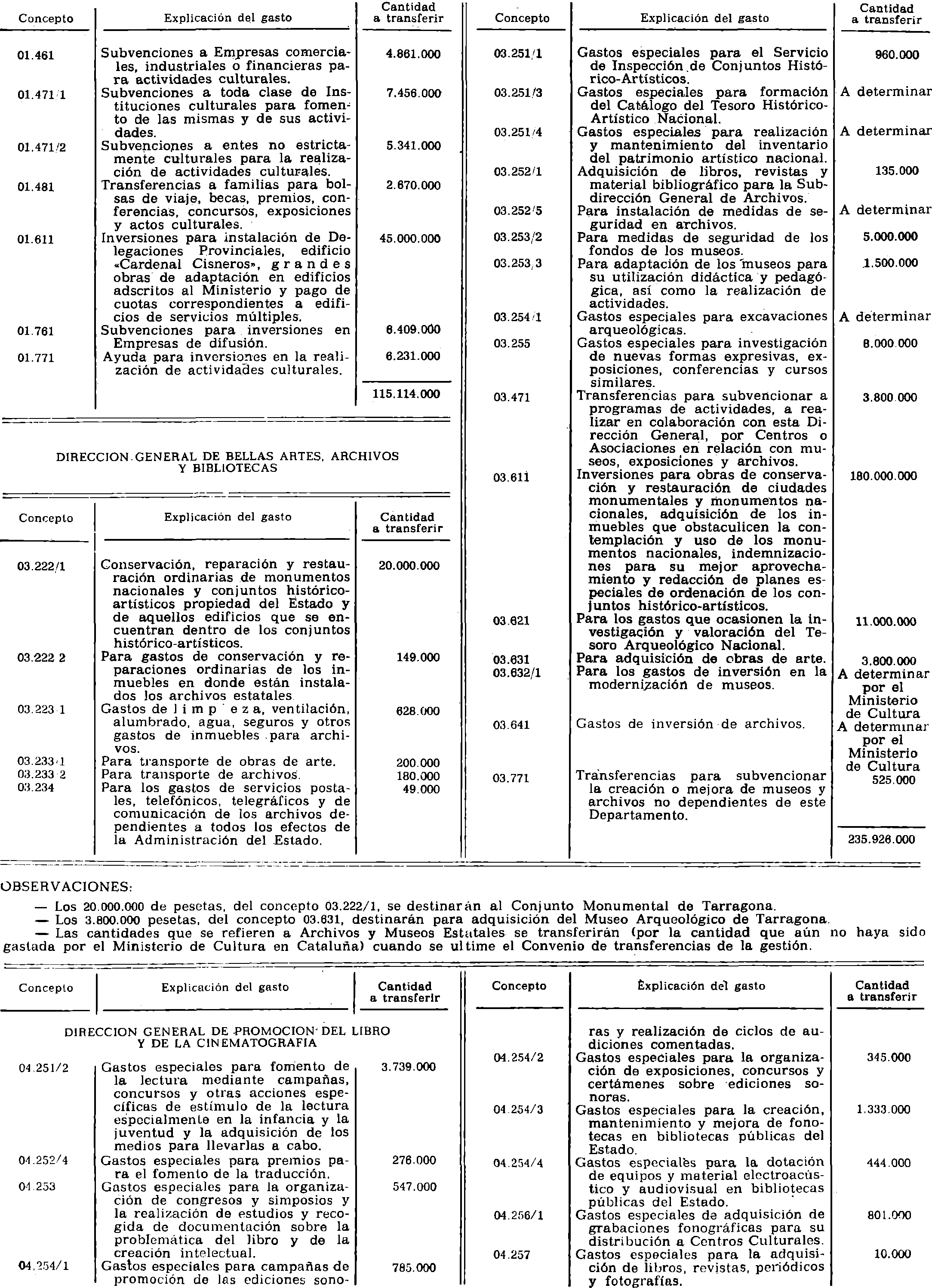 Imagen: /datos/imagenes/disp/1981/130/12420_15820882_image13.png