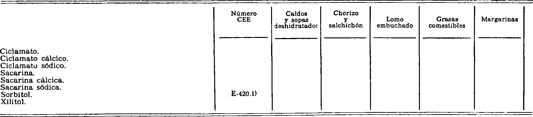 Imagen: /datos/imagenes/disp/1981/133/12722_15946928_image11.png