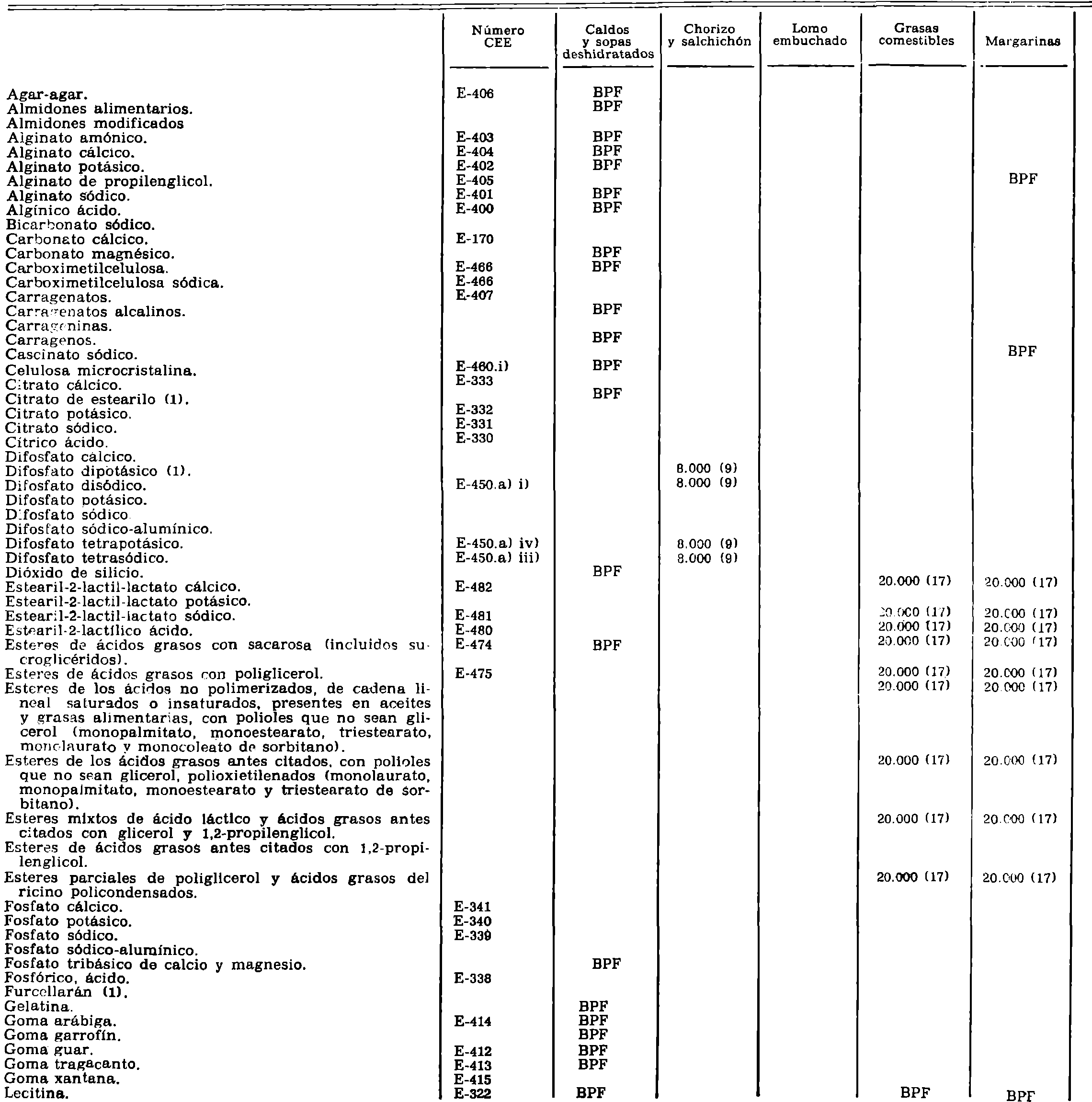 Imagen: /datos/imagenes/disp/1981/133/12722_15946928_image13.png