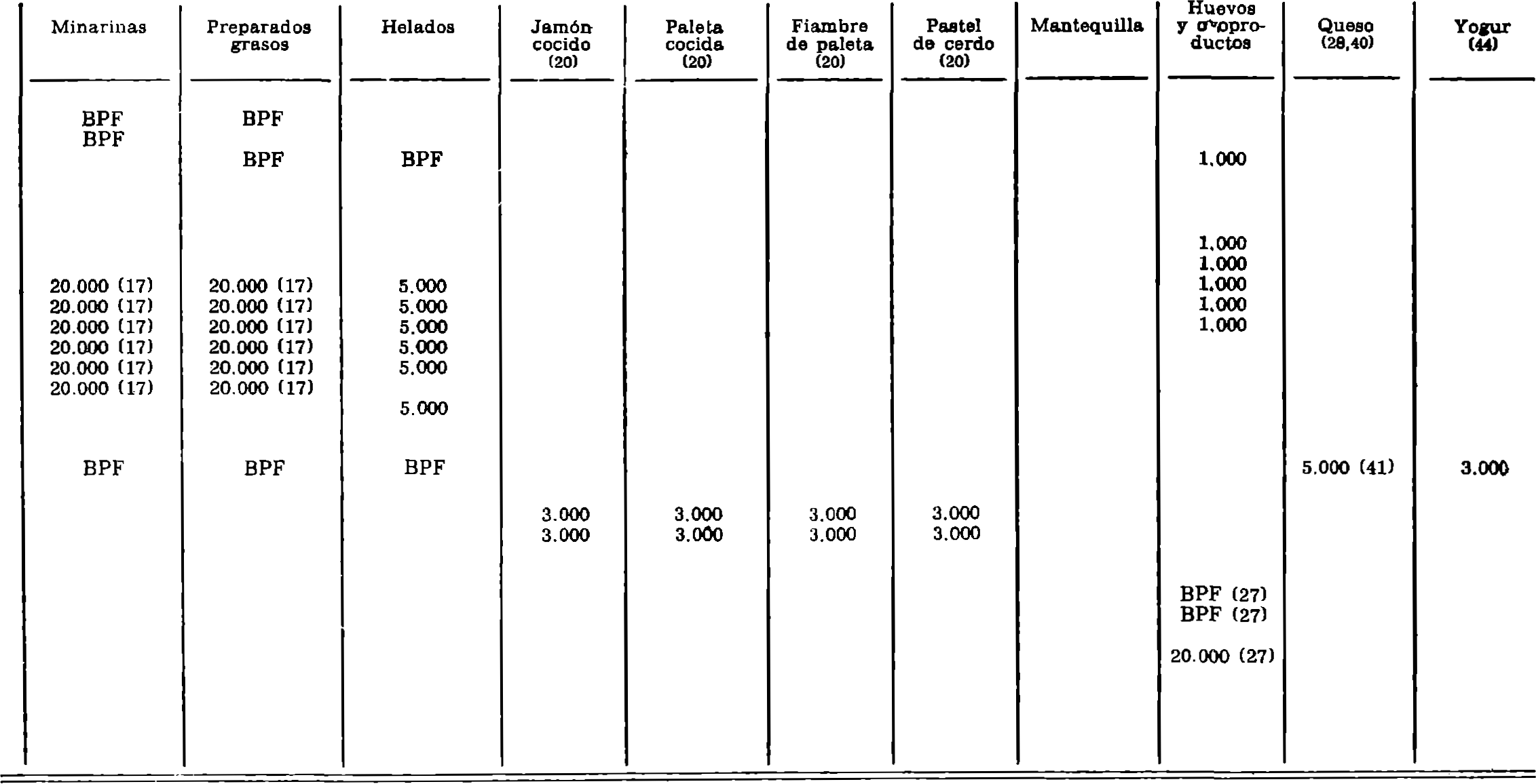 Imagen: /datos/imagenes/disp/1981/133/12722_15946928_image16.png