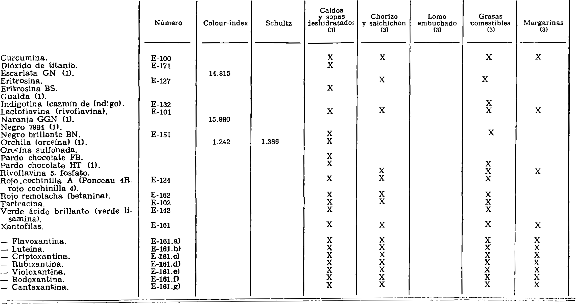 Imagen: /datos/imagenes/disp/1981/133/12722_15946928_image7.png