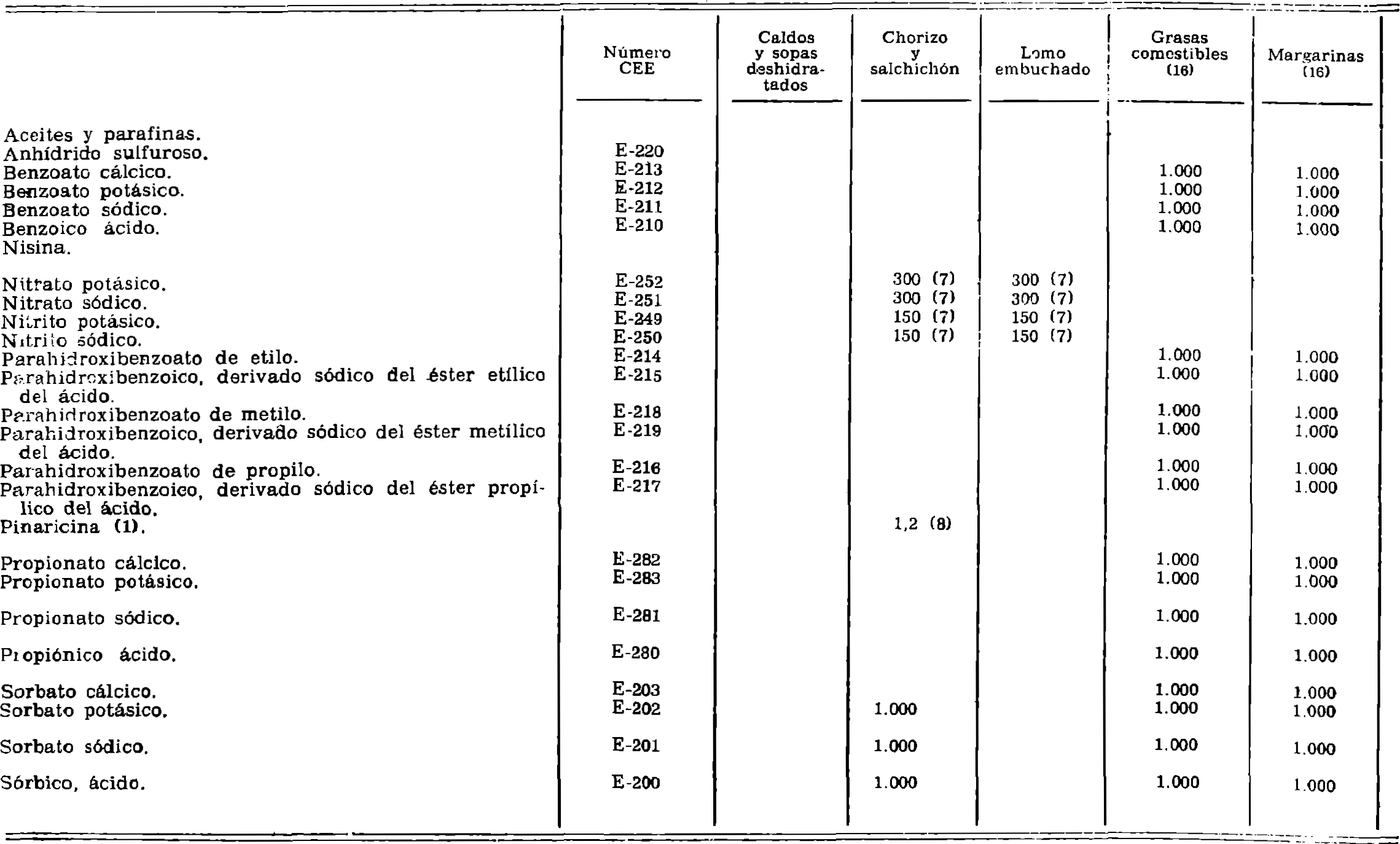 Imagen: /datos/imagenes/disp/1981/133/12722_15946928_image9.png