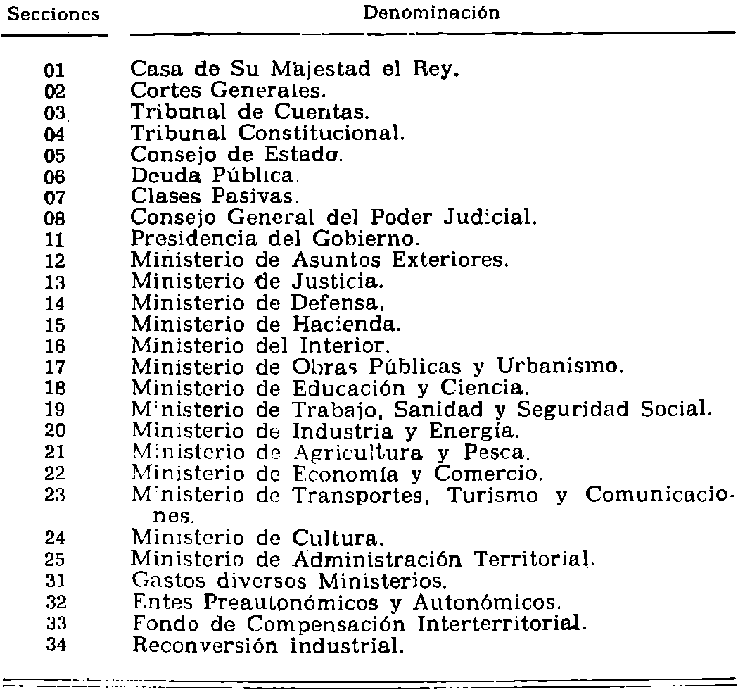 Imagen: /datos/imagenes/disp/1981/136/12909_15977488_image1.png