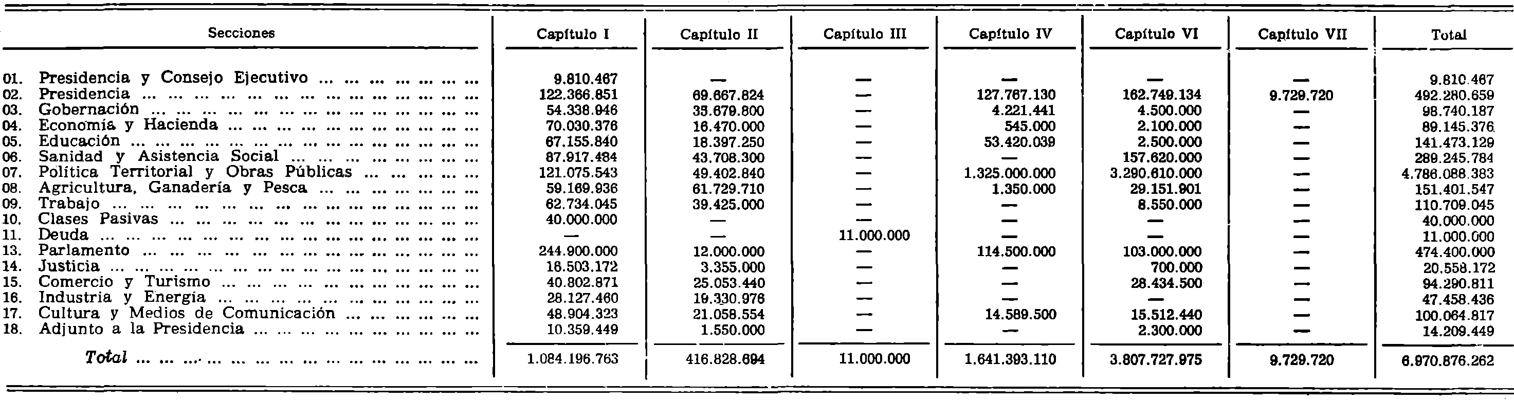 Imagen: /datos/imagenes/disp/1981/136/12965_17005308_image1.png