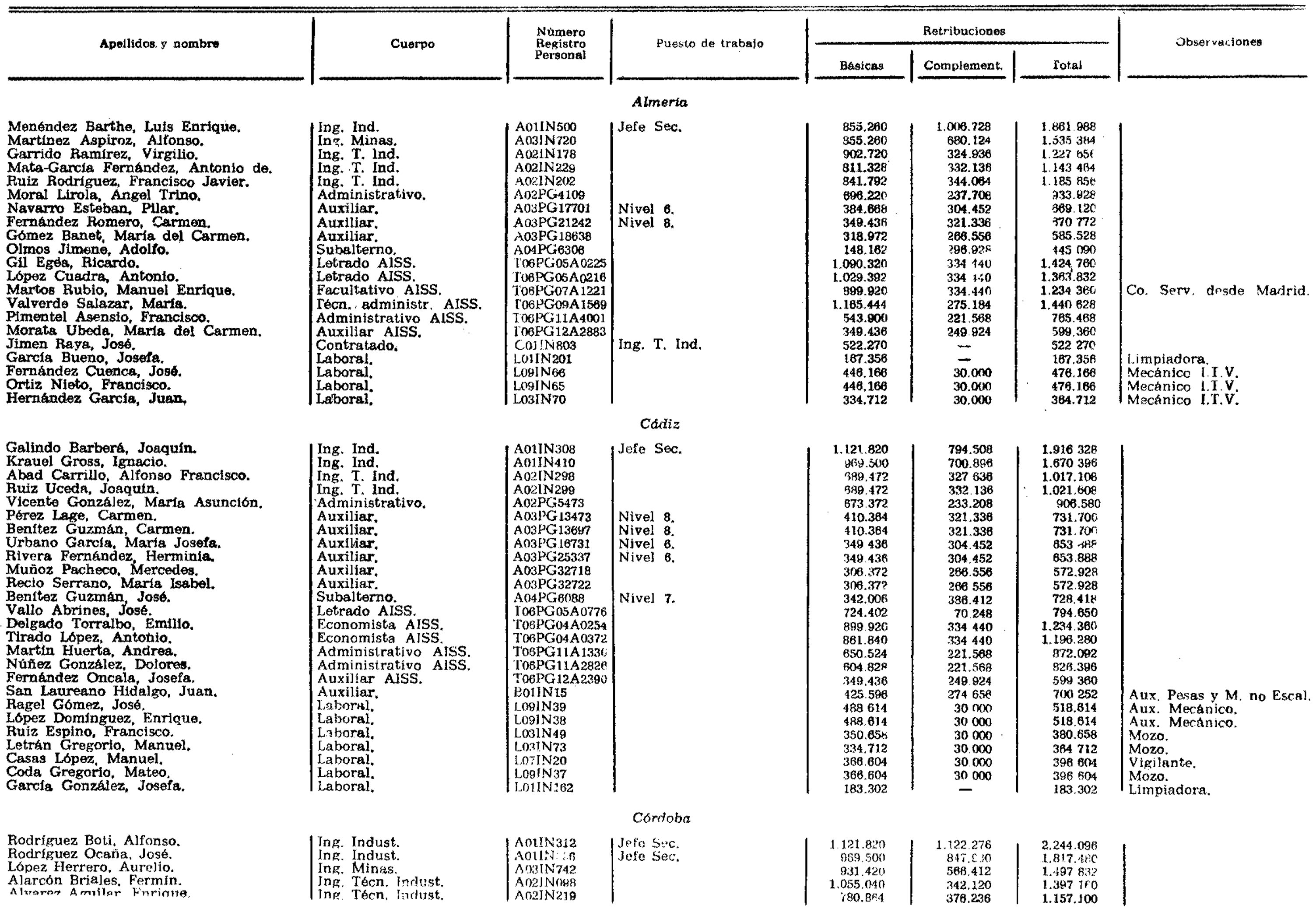 Imagen: /datos/imagenes/disp/1981/139/13136_9446434_image1.png