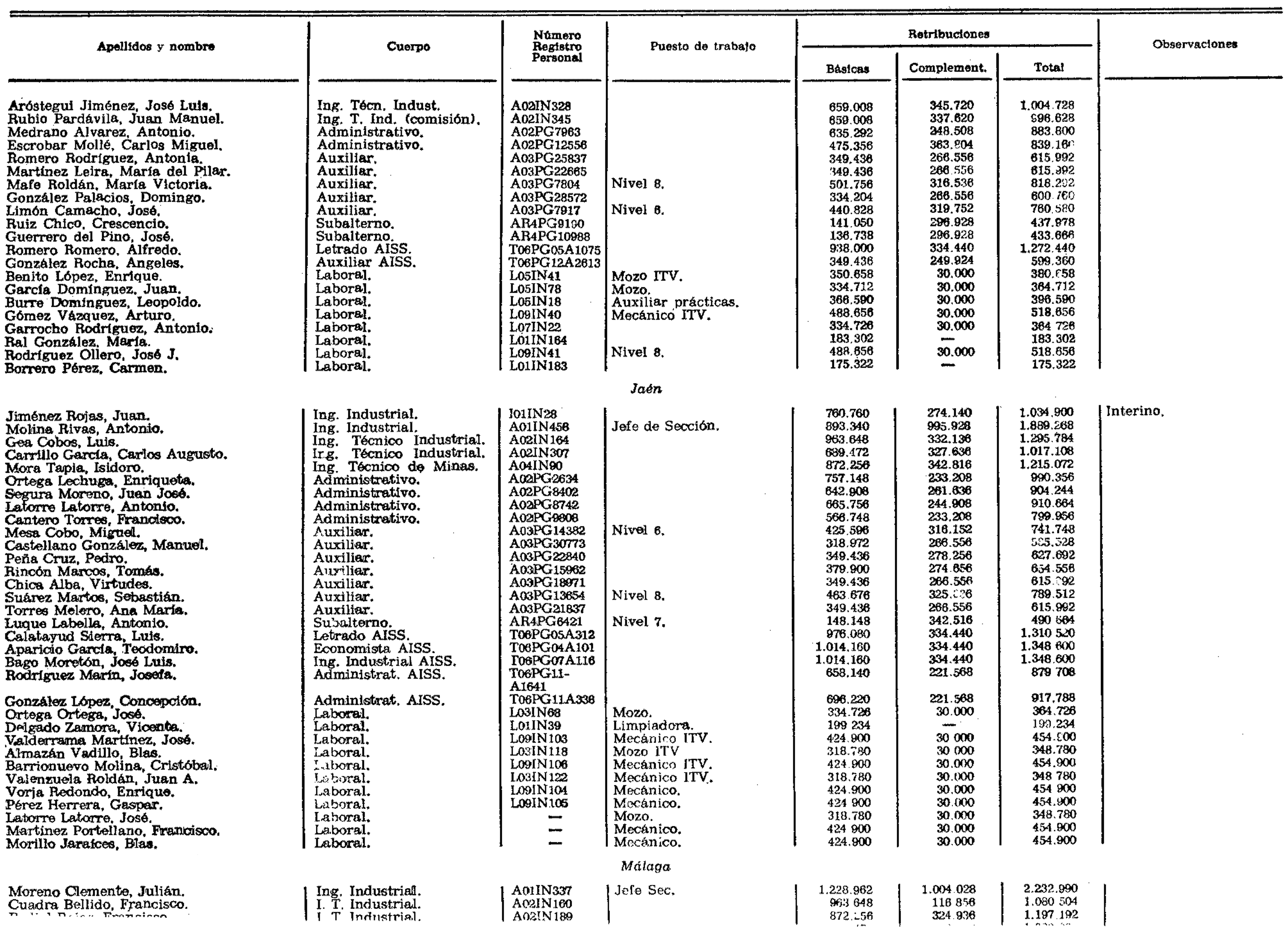 Imagen: /datos/imagenes/disp/1981/139/13136_9446434_image3.png