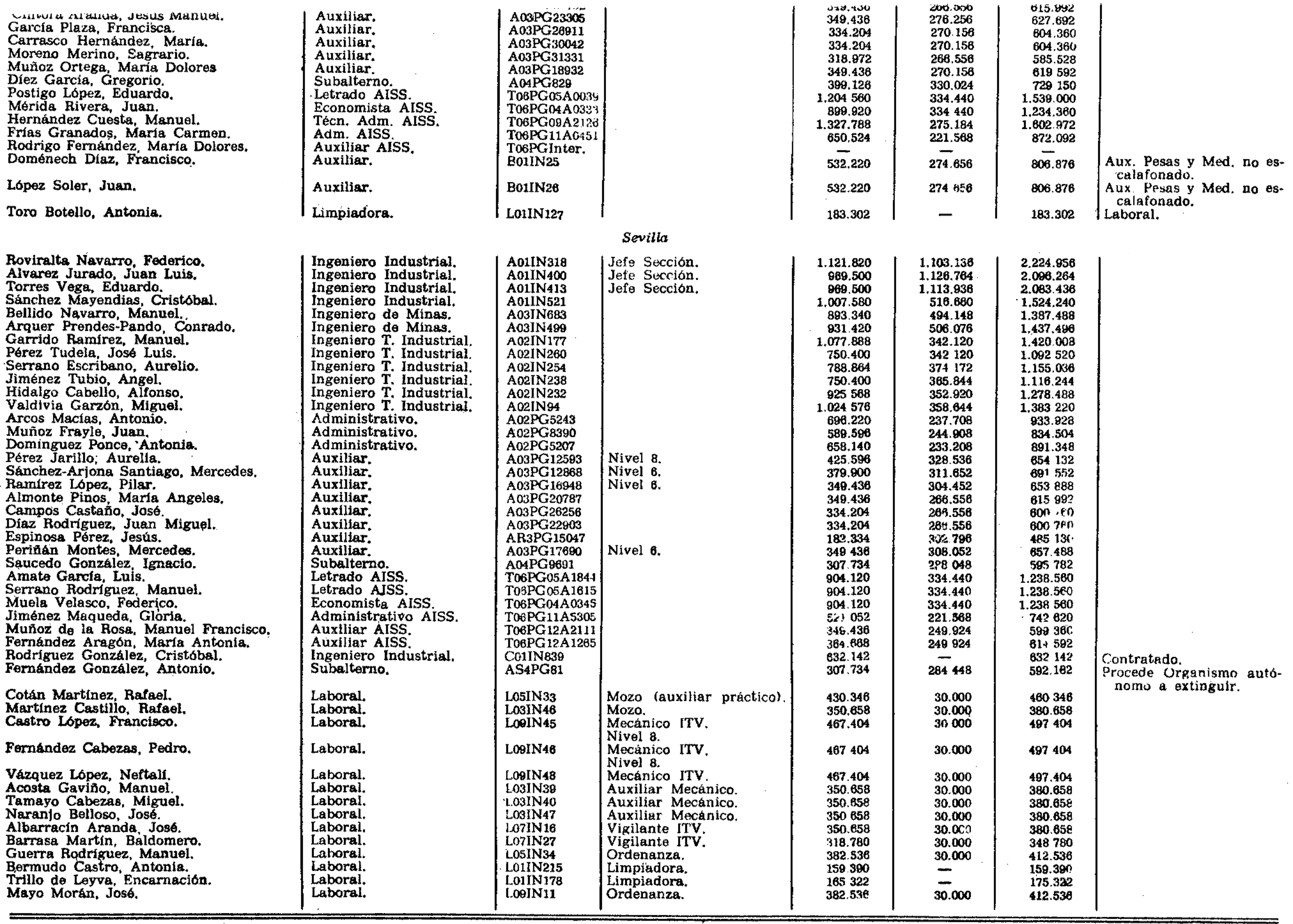 Imagen: /datos/imagenes/disp/1981/139/13136_9446434_image4.png