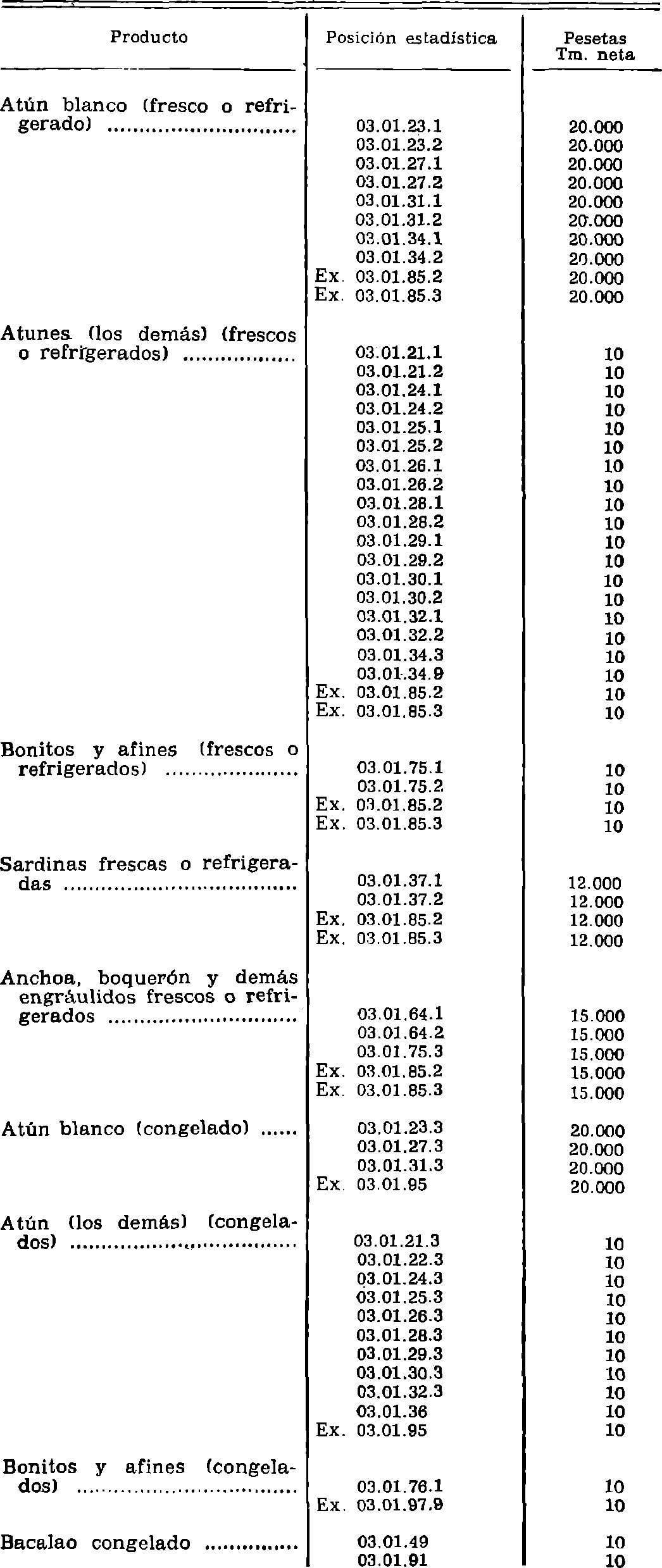 Imagen: /datos/imagenes/disp/1981/14/00943_15411759_image1.png