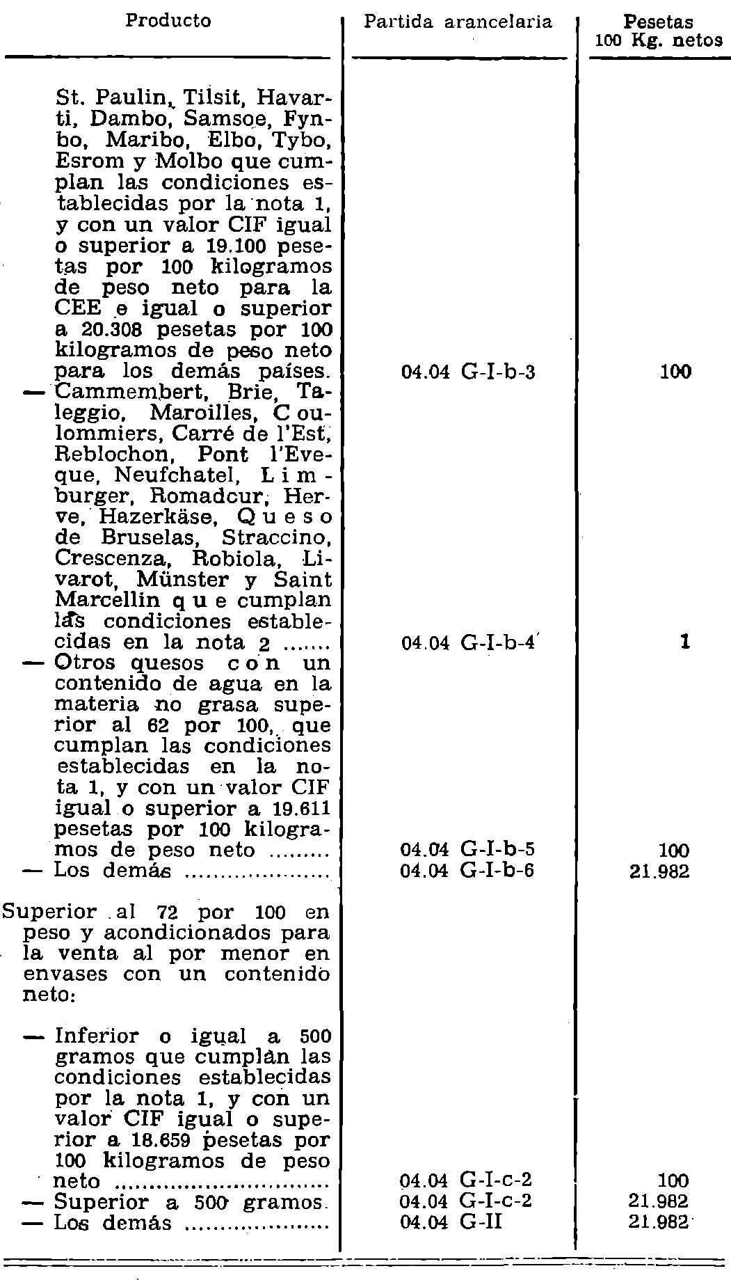 Imagen: /datos/imagenes/disp/1981/14/00944_15411826_image5.png