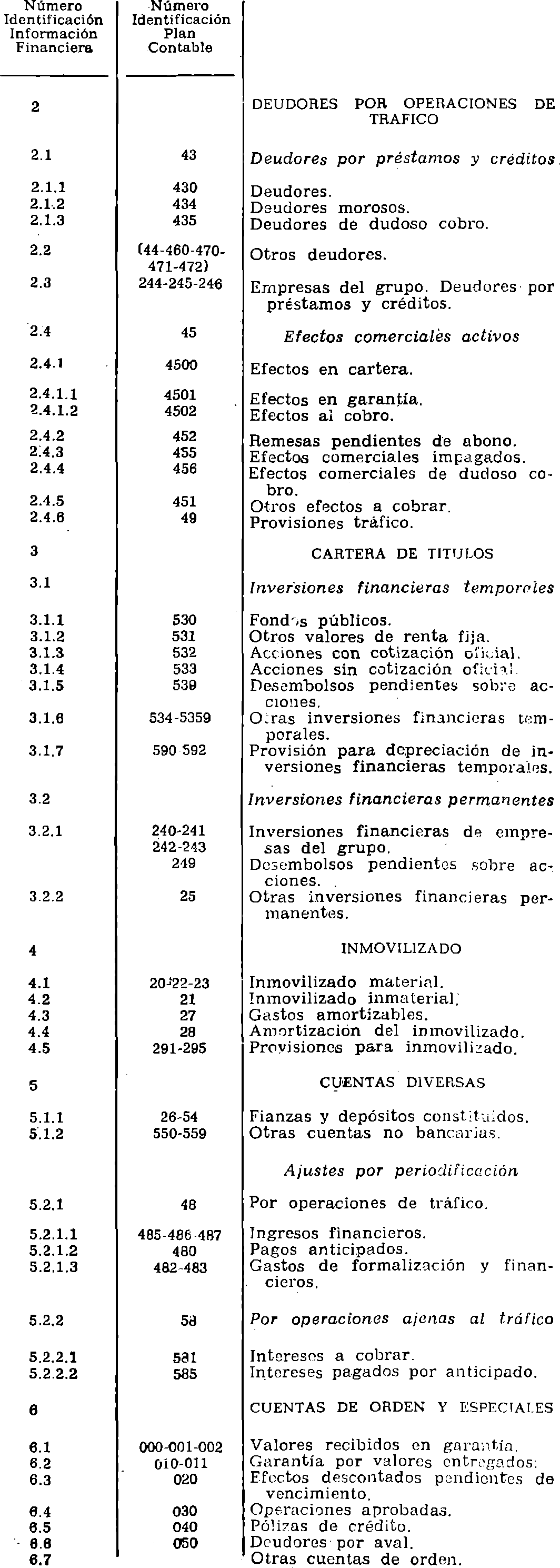 Imagen: /datos/imagenes/disp/1981/140/13184_15974570_image2.png