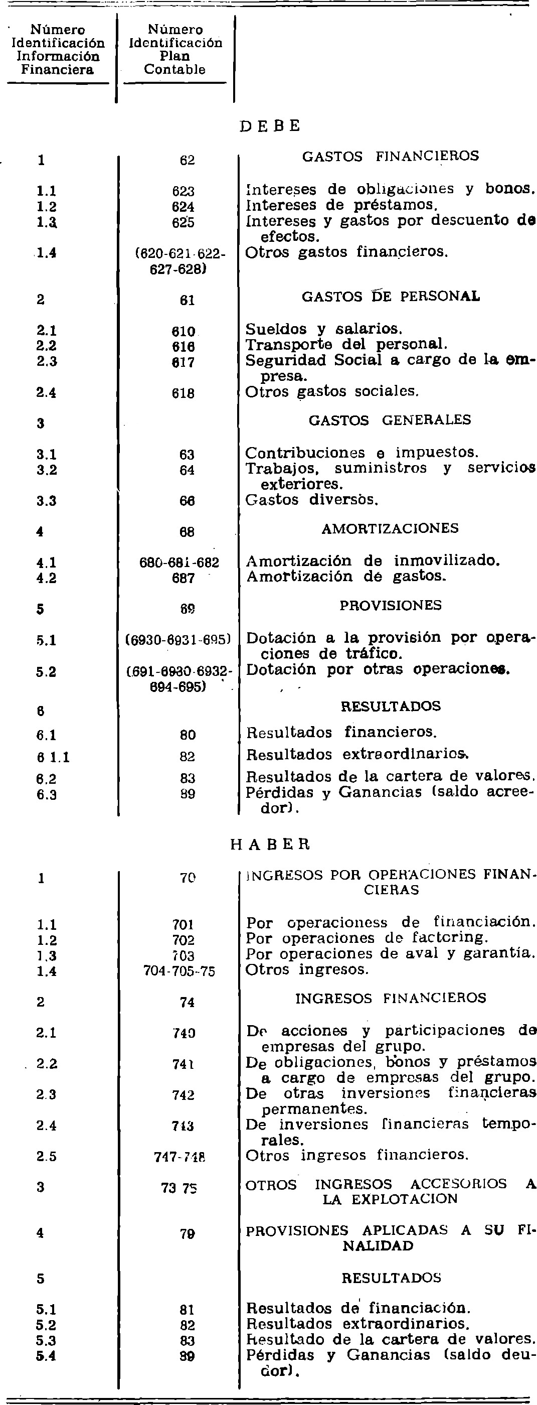 Imagen: /datos/imagenes/disp/1981/140/13184_15974570_image4.png