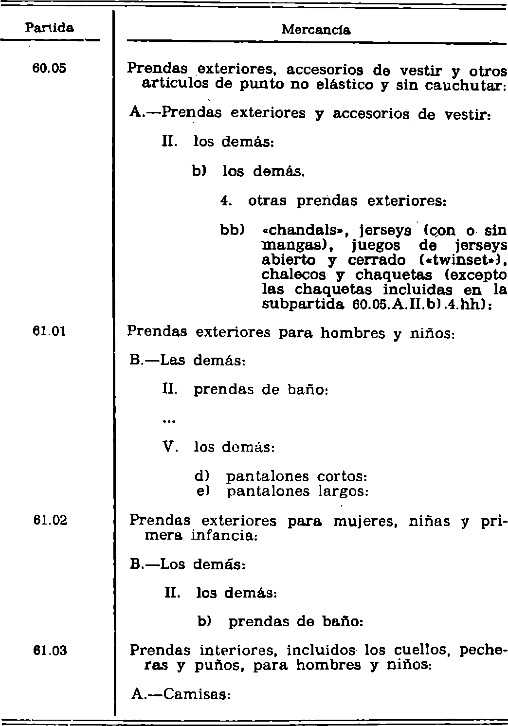 Imagen: /datos/imagenes/disp/1981/144/13601_15977679_image1.png