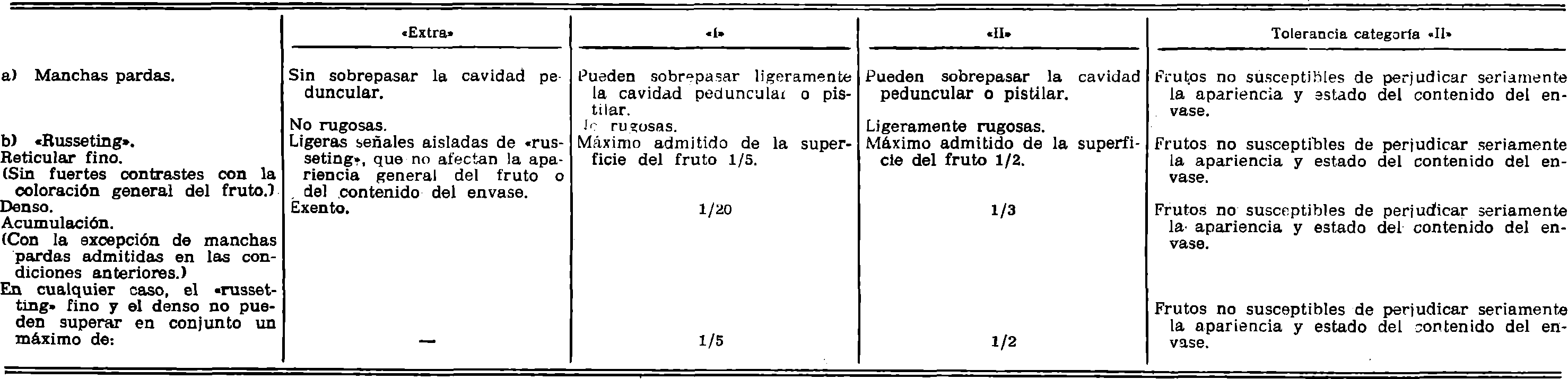 Imagen: /datos/imagenes/disp/1981/150/14189_15981151_image1.png
