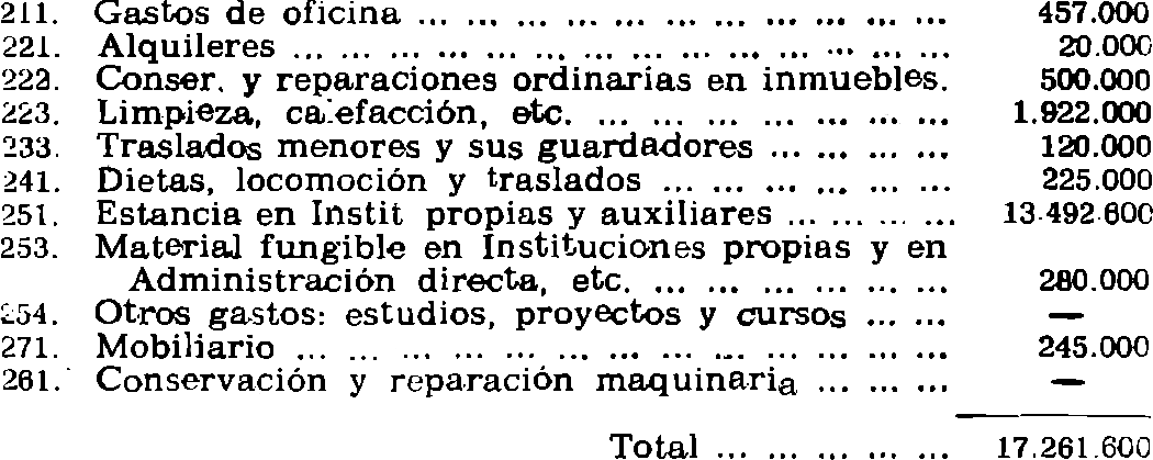 Imagen: /datos/imagenes/disp/1981/158/14729_16032349_image14.png