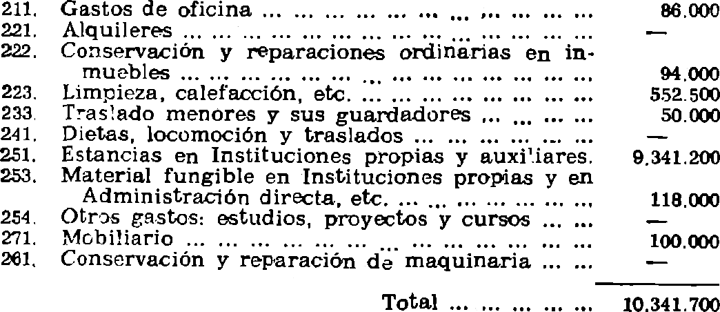 Imagen: /datos/imagenes/disp/1981/158/14729_16032349_image20.png