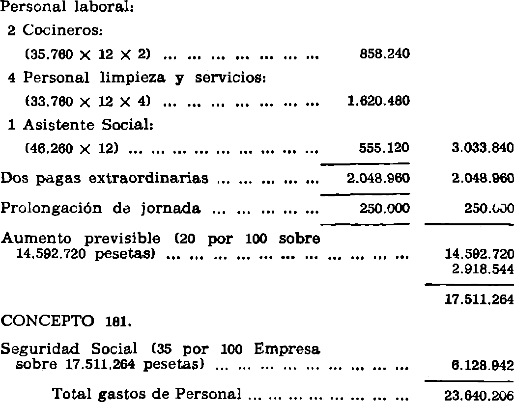 Imagen: /datos/imagenes/disp/1981/158/14729_16032349_image27.png