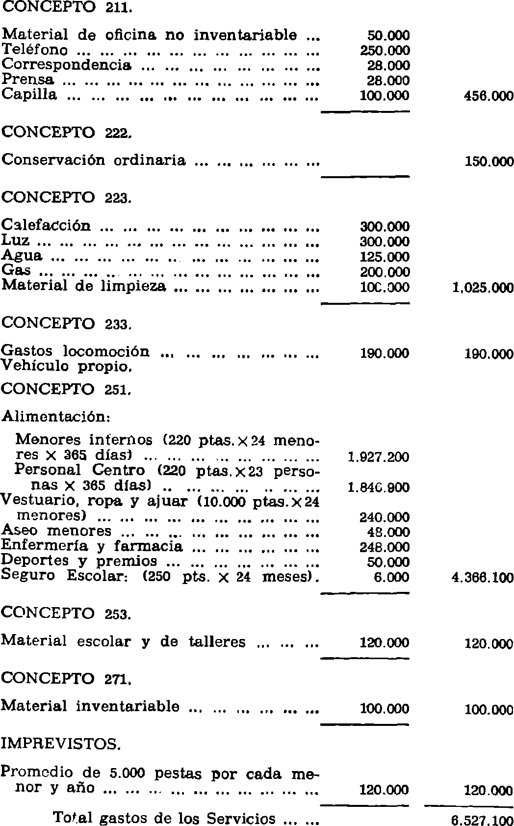 Imagen: /datos/imagenes/disp/1981/158/14729_16032349_image28.png