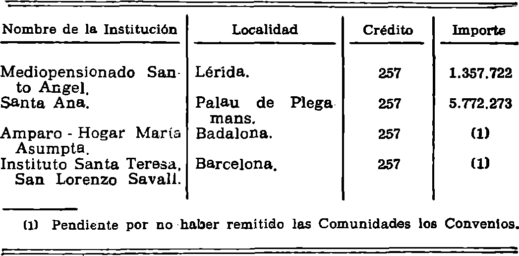 Imagen: /datos/imagenes/disp/1981/158/14729_16032349_image30.png