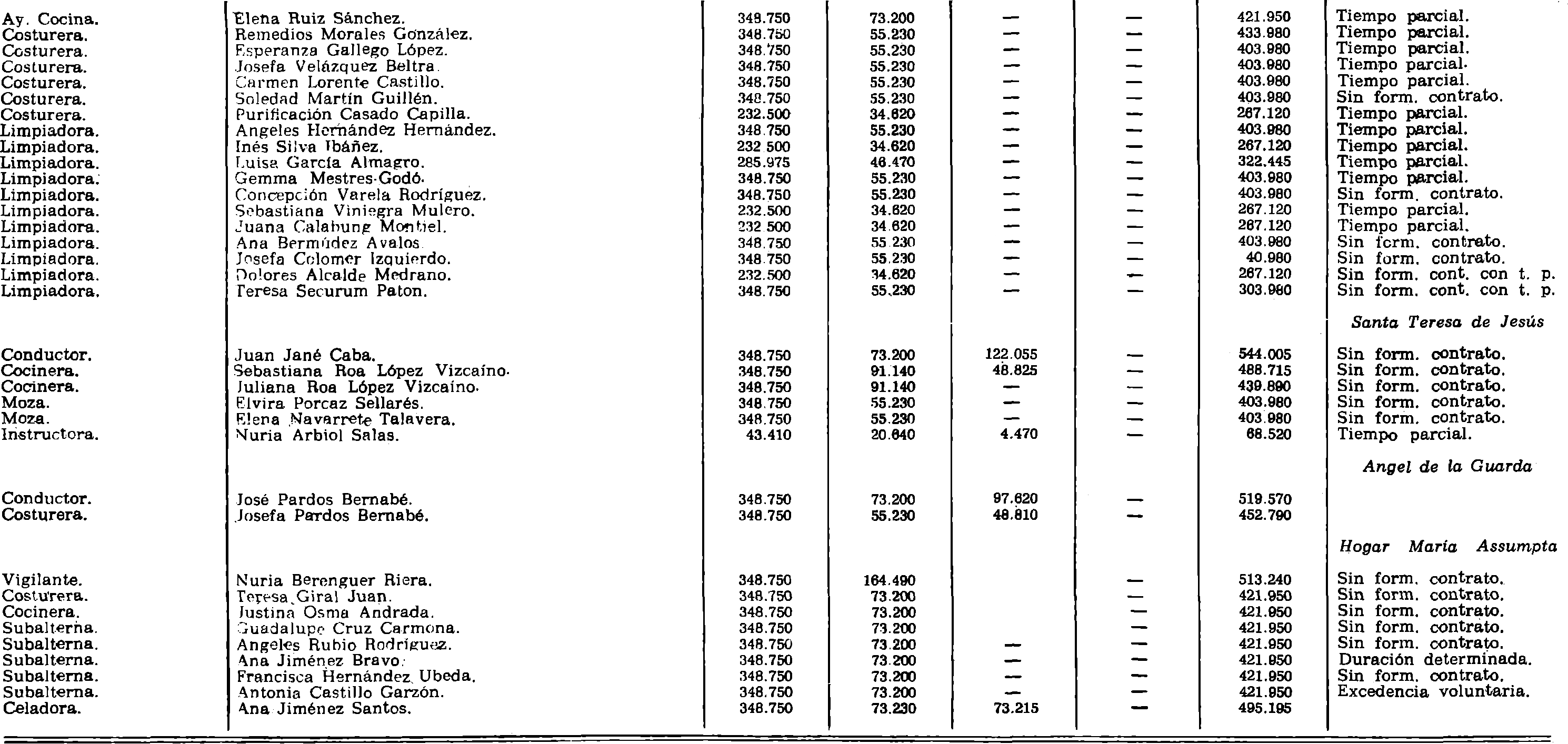 Imagen: /datos/imagenes/disp/1981/158/14729_16032349_image5.png