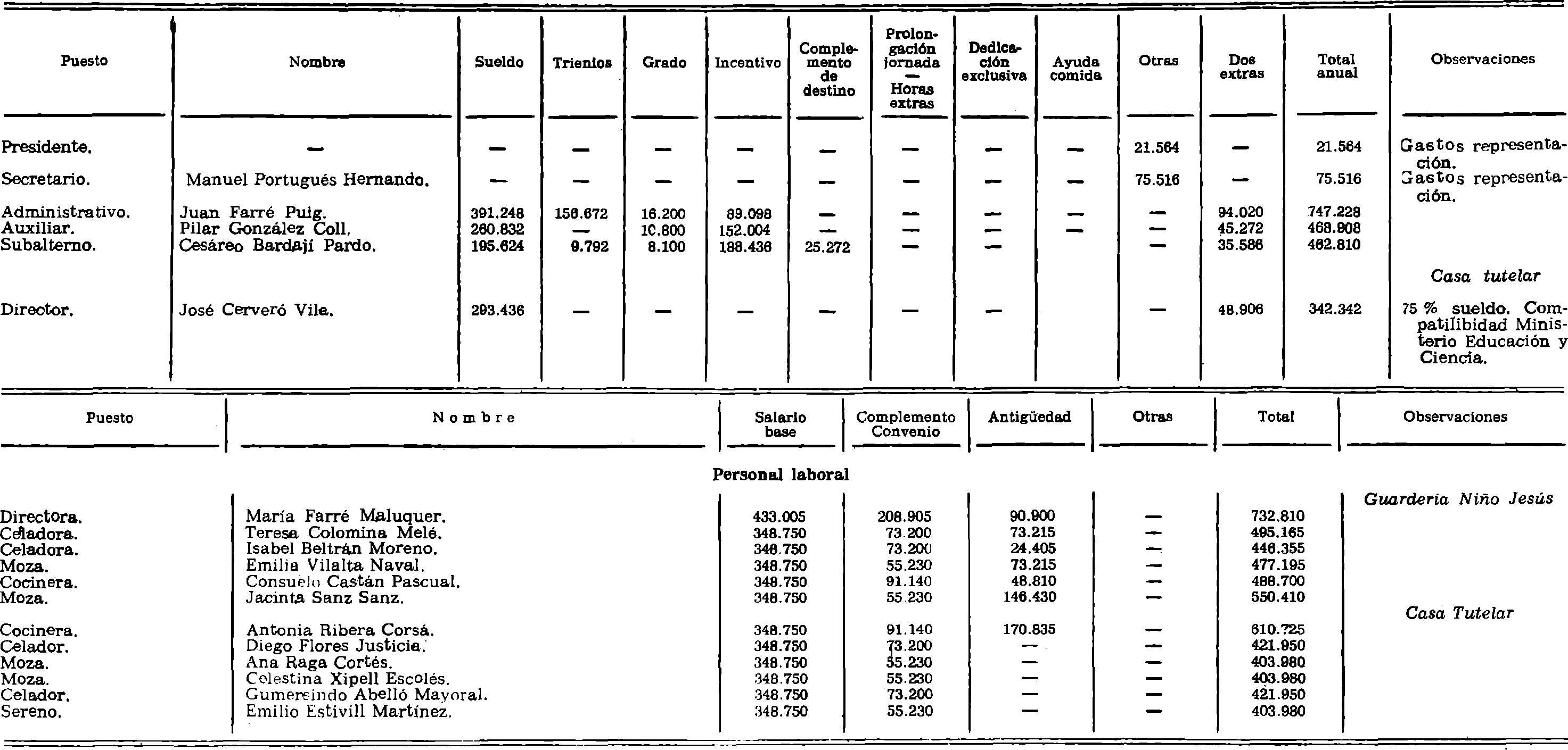 Imagen: /datos/imagenes/disp/1981/158/14729_16032349_image8.png