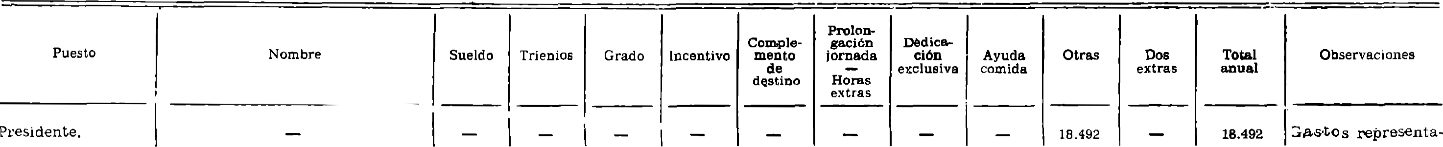 Imagen: /datos/imagenes/disp/1981/158/14729_16032349_image9.png