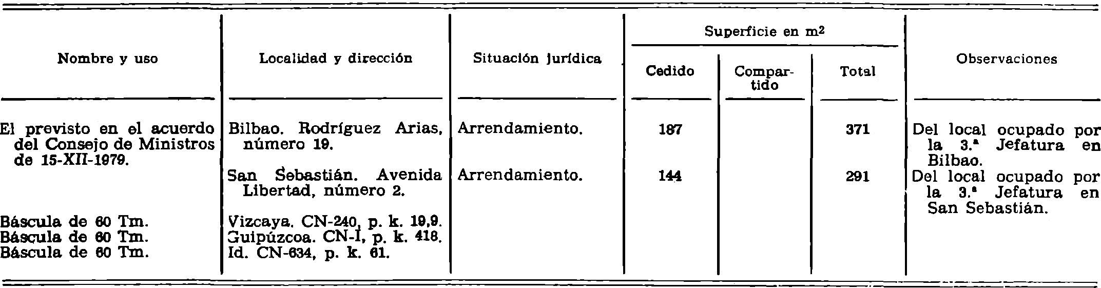 Imagen: /datos/imagenes/disp/1981/171/16141_16071306_image1.png