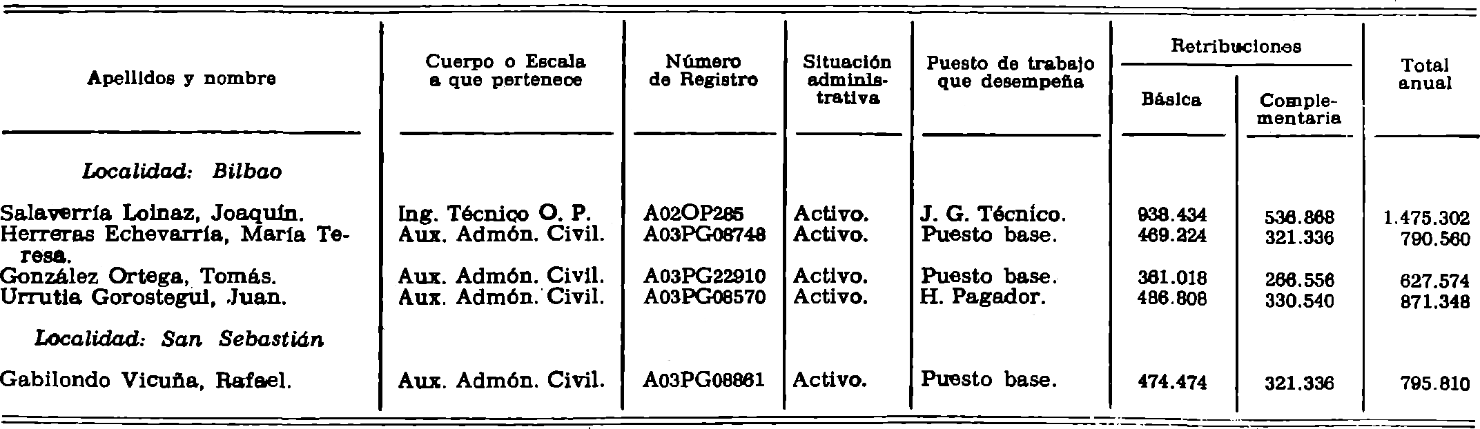 Imagen: /datos/imagenes/disp/1981/171/16141_16071306_image2.png