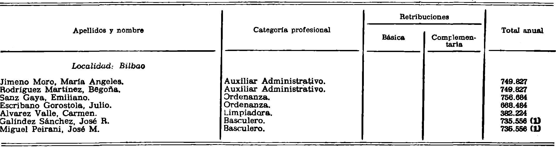 Imagen: /datos/imagenes/disp/1981/171/16141_16071306_image3.png
