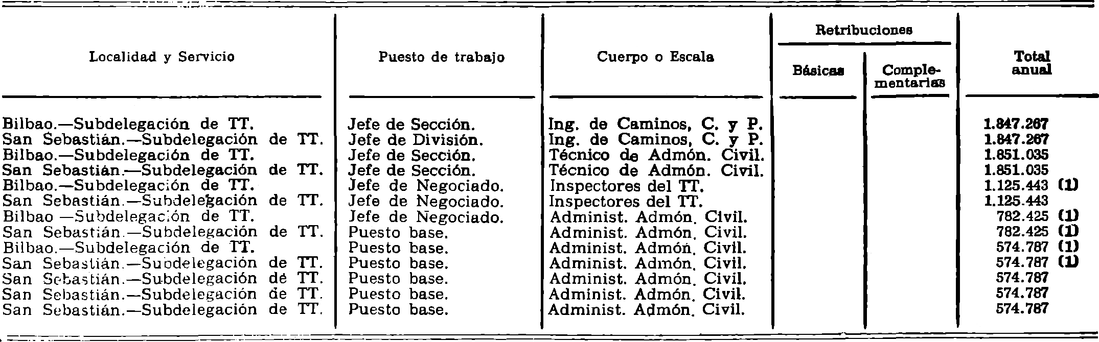 Imagen: /datos/imagenes/disp/1981/171/16141_16071306_image4.png