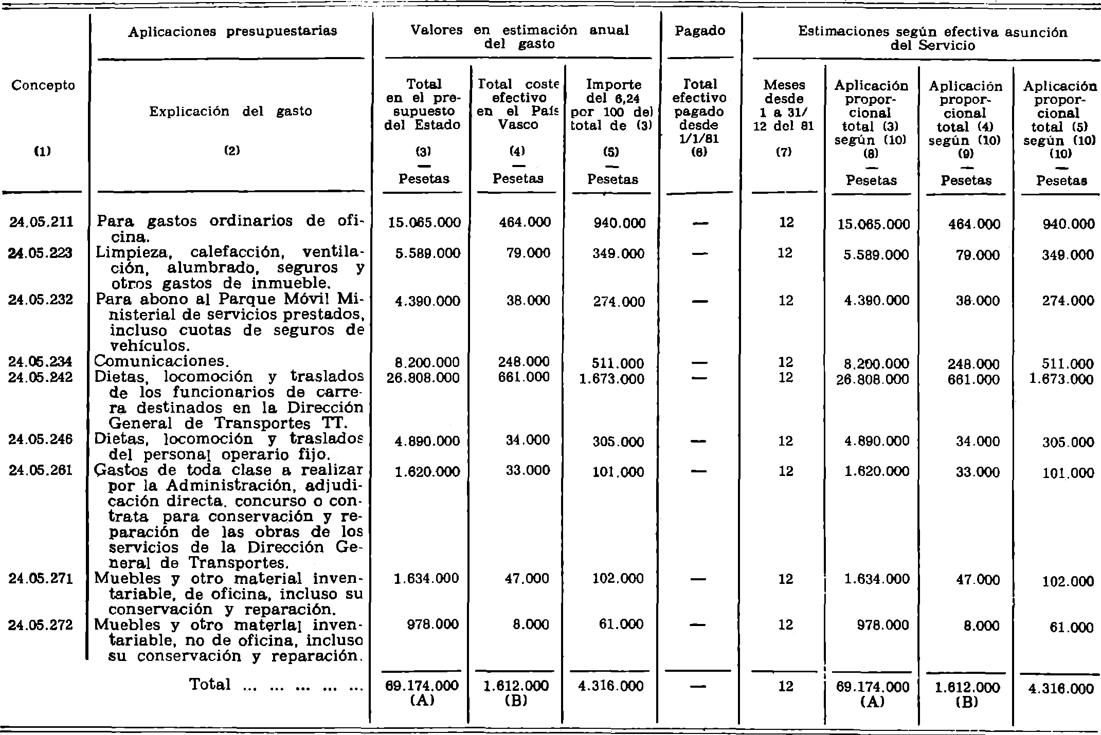 Imagen: /datos/imagenes/disp/1981/171/16141_16071306_image5.png
