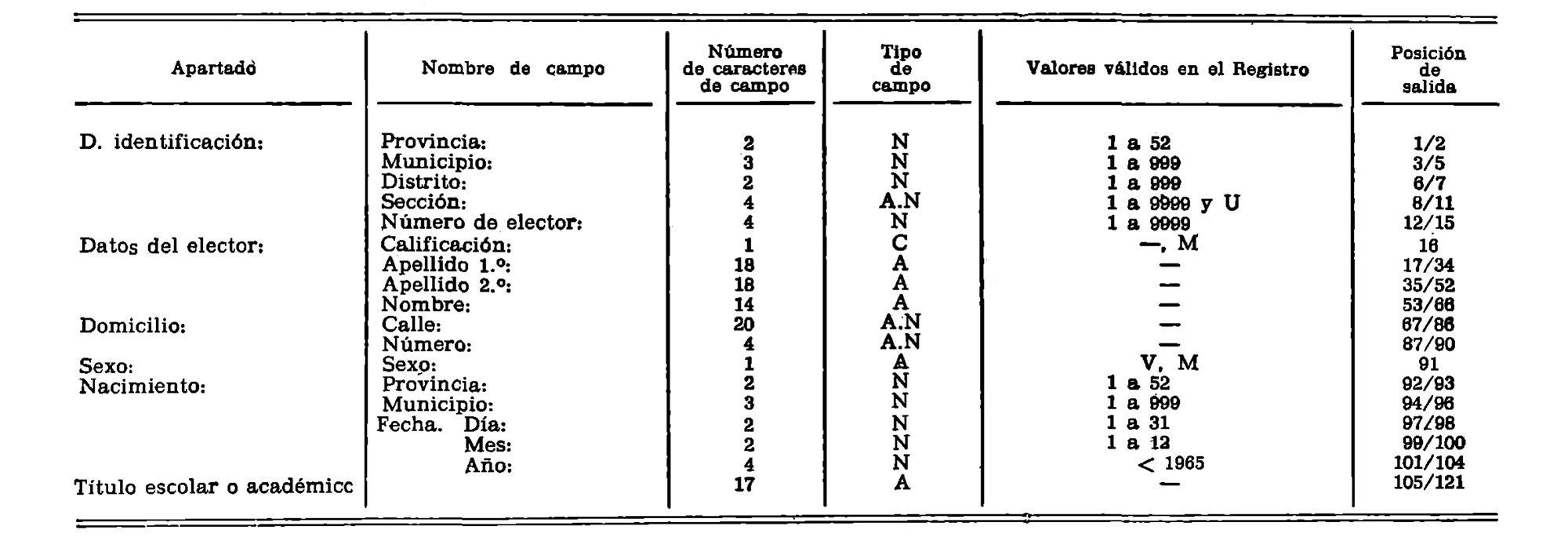 Imagen: /datos/imagenes/disp/1981/182/17340_16117877_image2.png