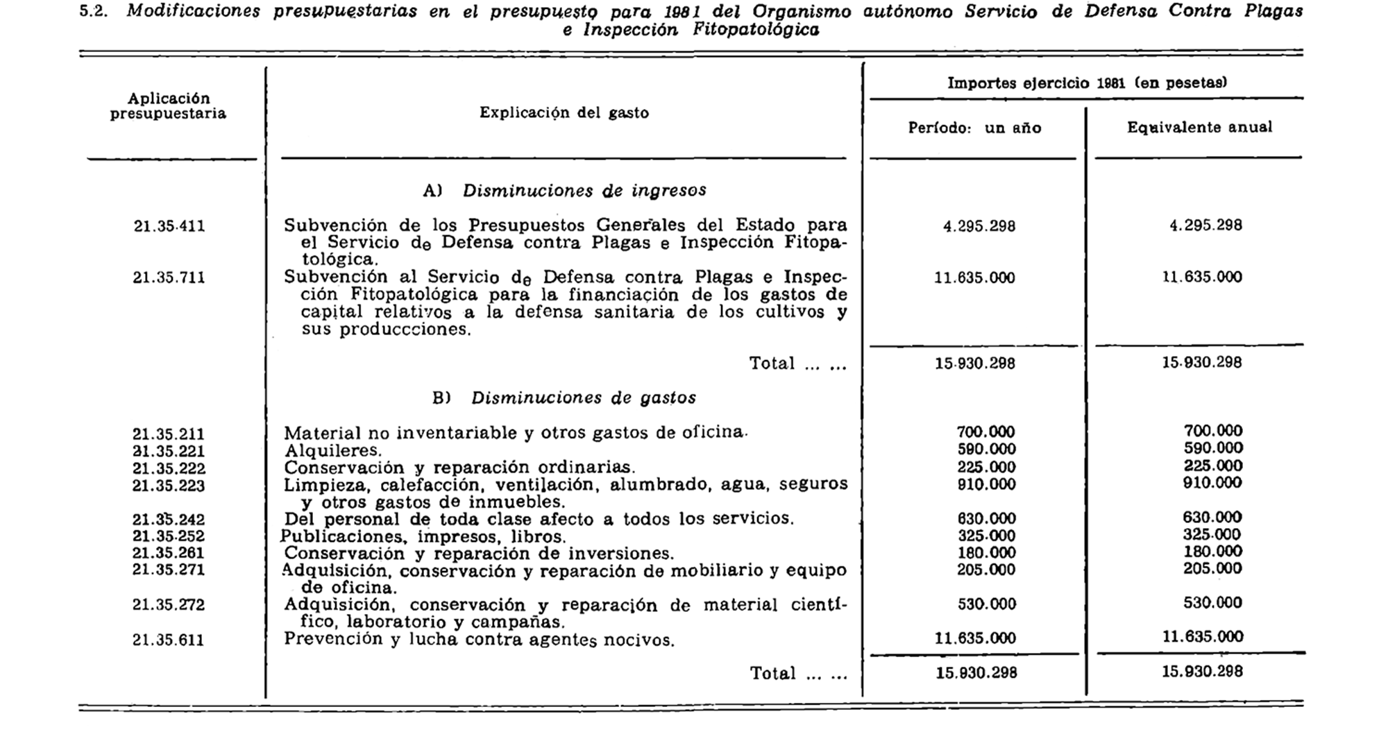 Imagen: /datos/imagenes/disp/1981/187/17736_16144193_image8.png