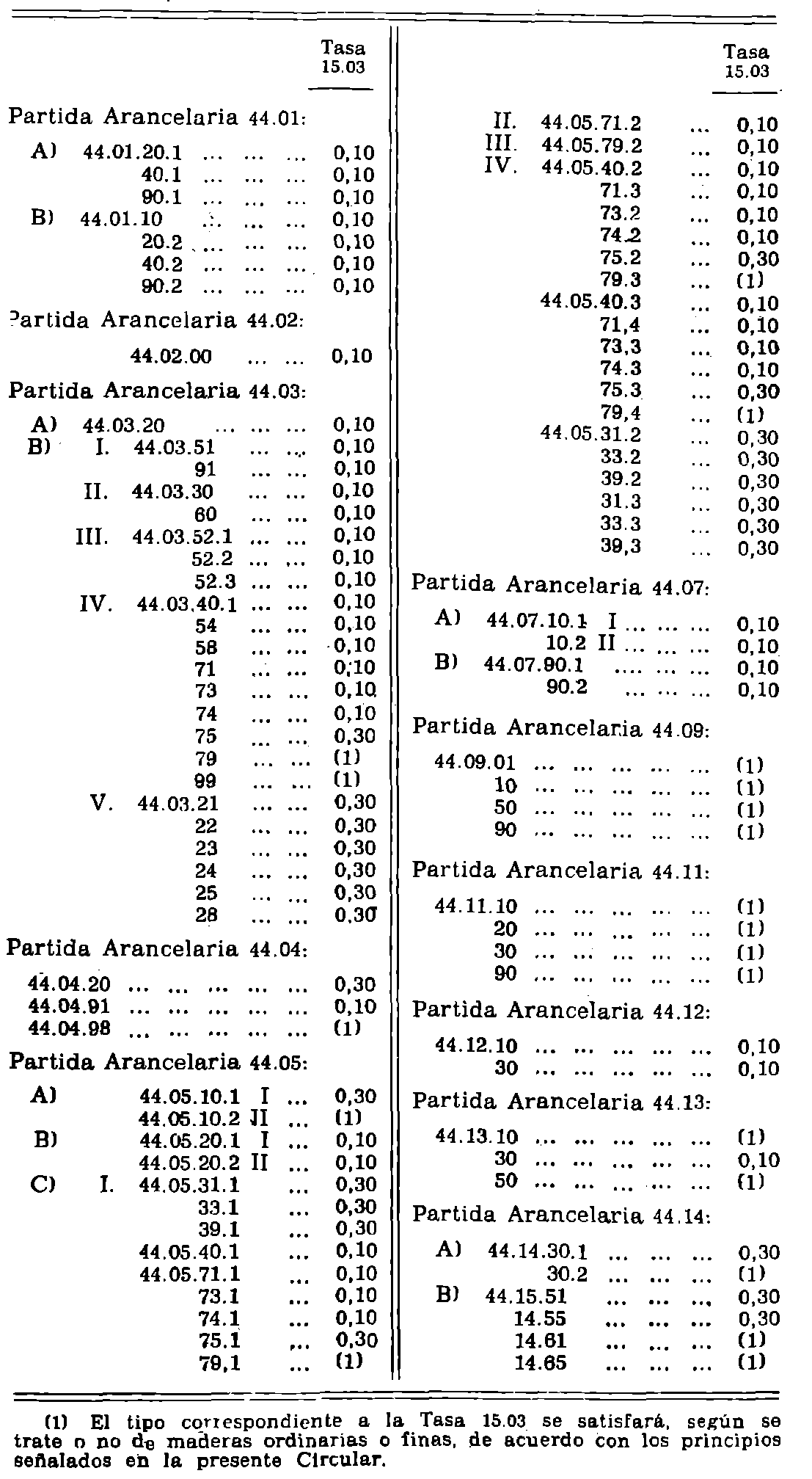 Imagen: /datos/imagenes/disp/1981/192/18171_16175760_image1.png
