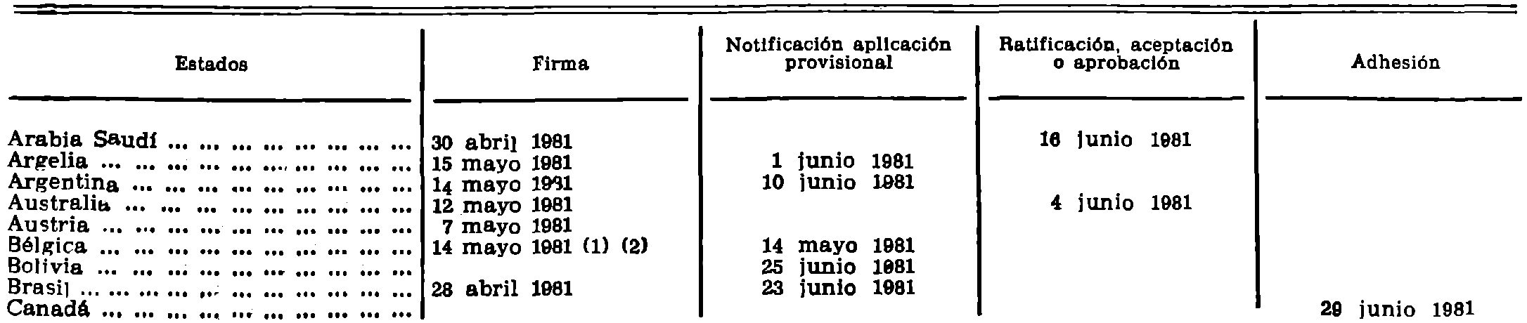 Imagen: /datos/imagenes/disp/1981/194/18429_16196528_image1.png