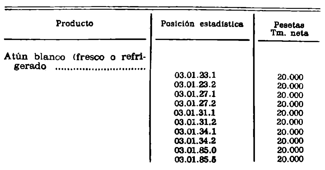 Imagen: /datos/imagenes/disp/1981/194/18434_16192675_image1.png