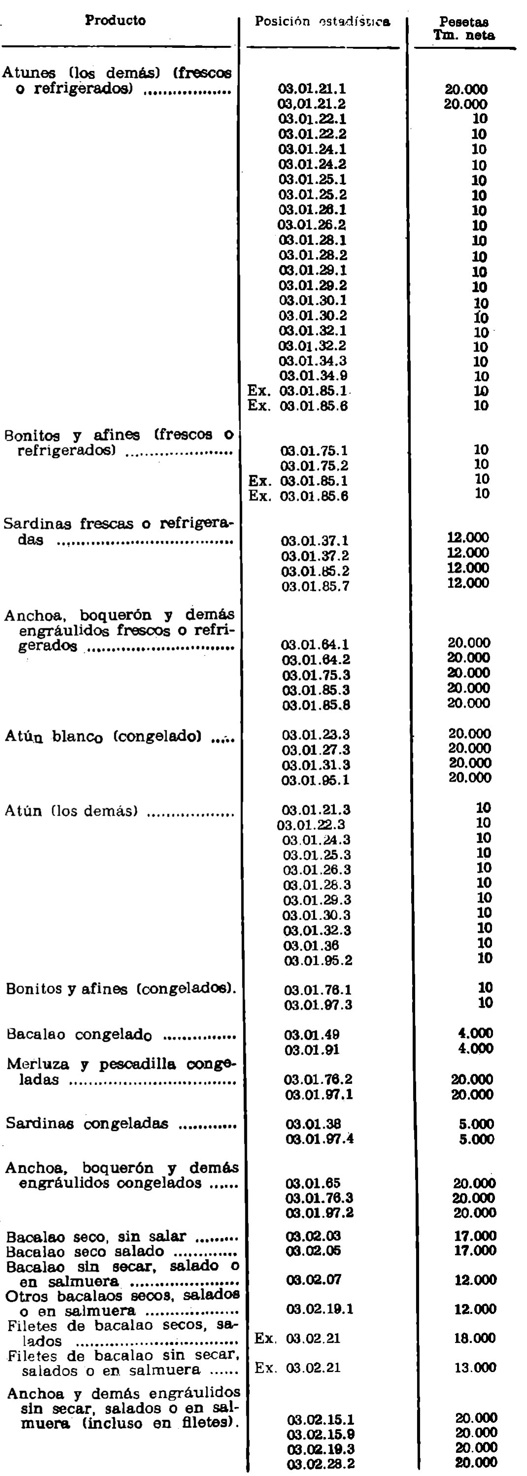 Imagen: /datos/imagenes/disp/1981/194/18434_16192675_image2.png