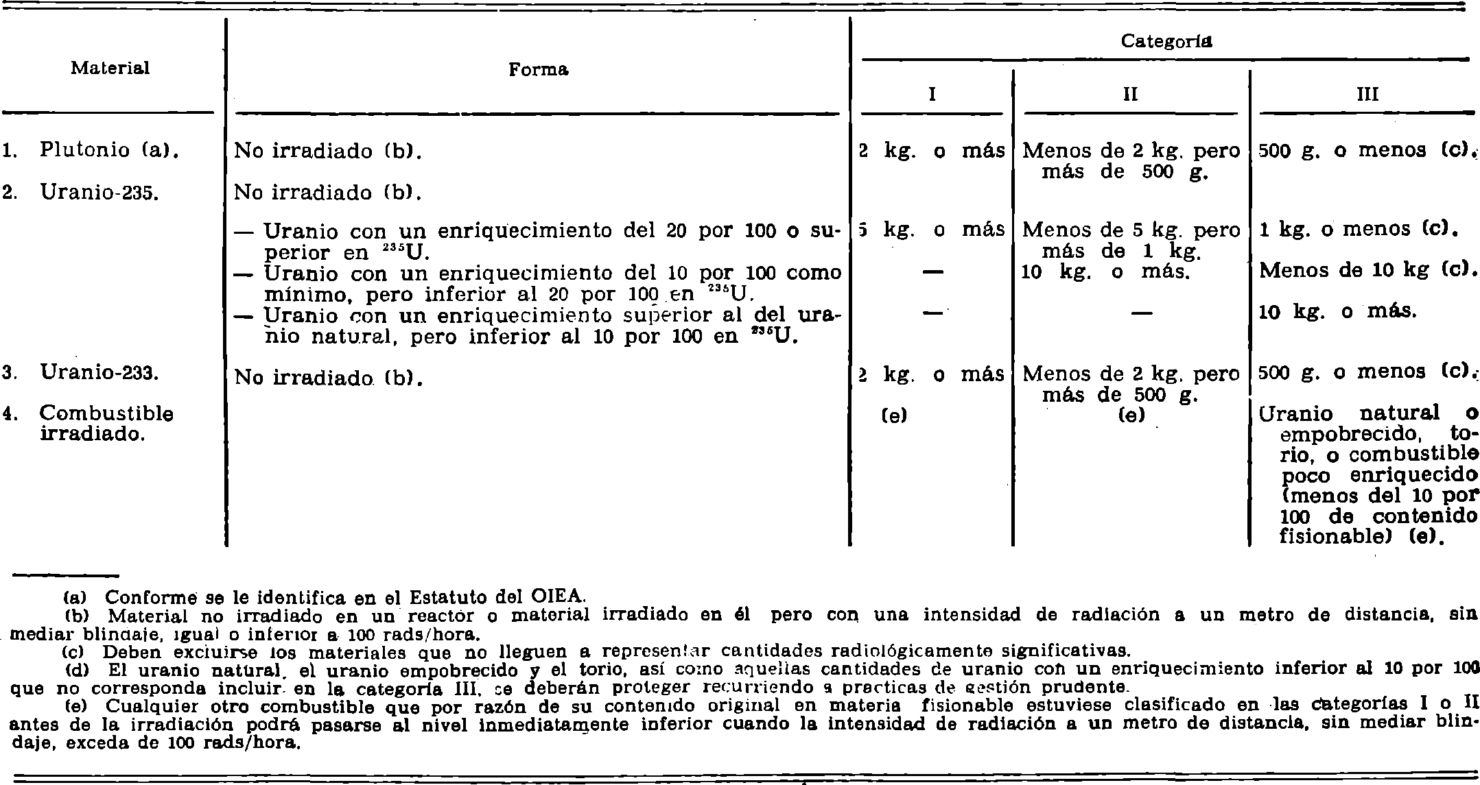 Imagen: /datos/imagenes/disp/1981/203/19047_16203871_image1.png