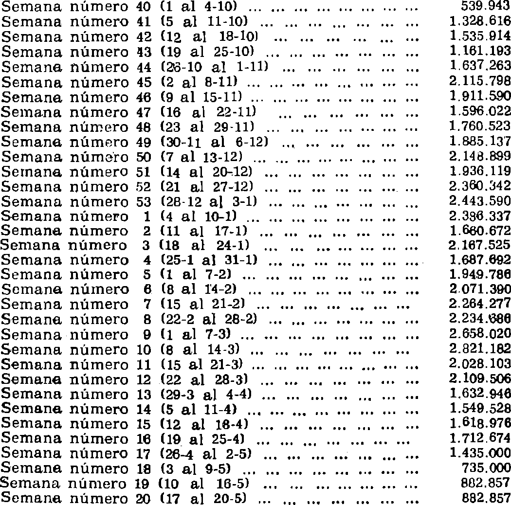 Imagen: /datos/imagenes/disp/1981/204/19165_16204509_image1.png