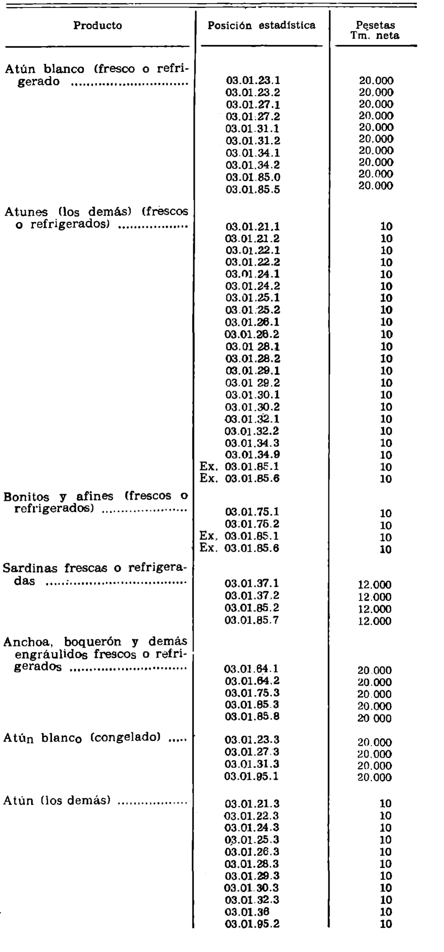 Imagen: /datos/imagenes/disp/1981/206/19361_16208257_image1.png