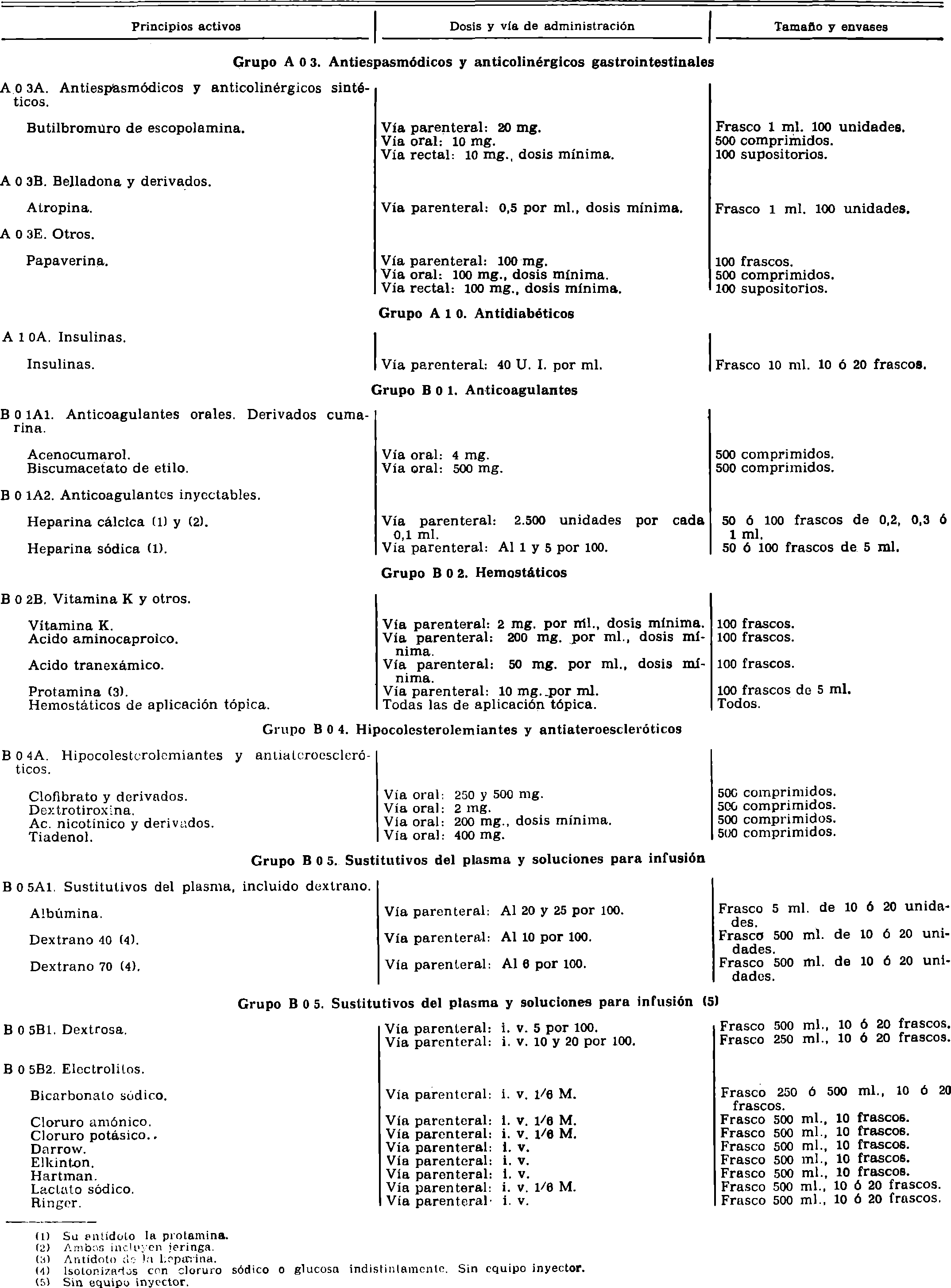 Imagen: /datos/imagenes/disp/1981/21/01721_15424645_image1.png