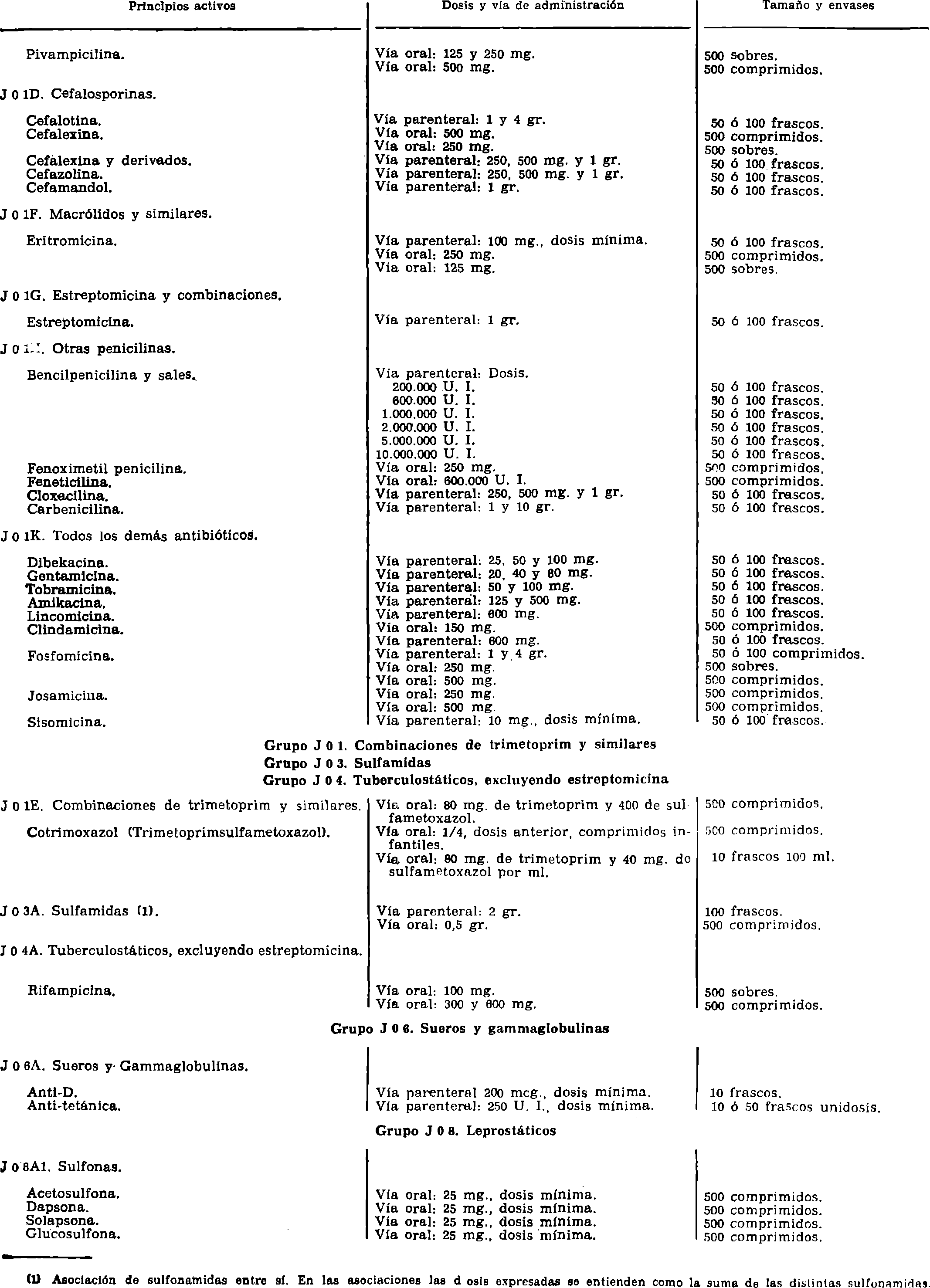 Imagen: /datos/imagenes/disp/1981/21/01721_15424645_image4.png
