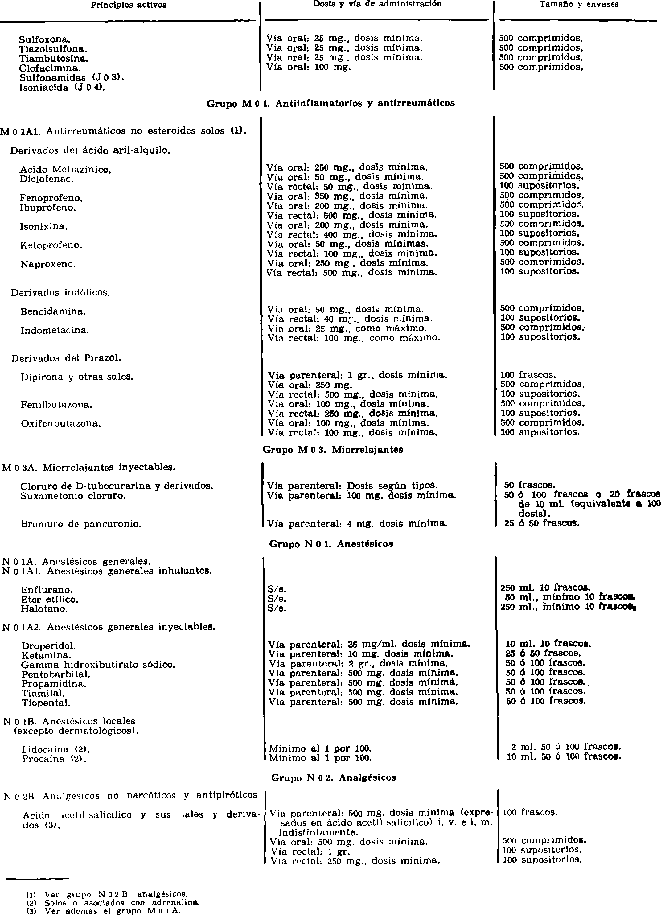 Imagen: /datos/imagenes/disp/1981/21/01721_15424645_image5.png