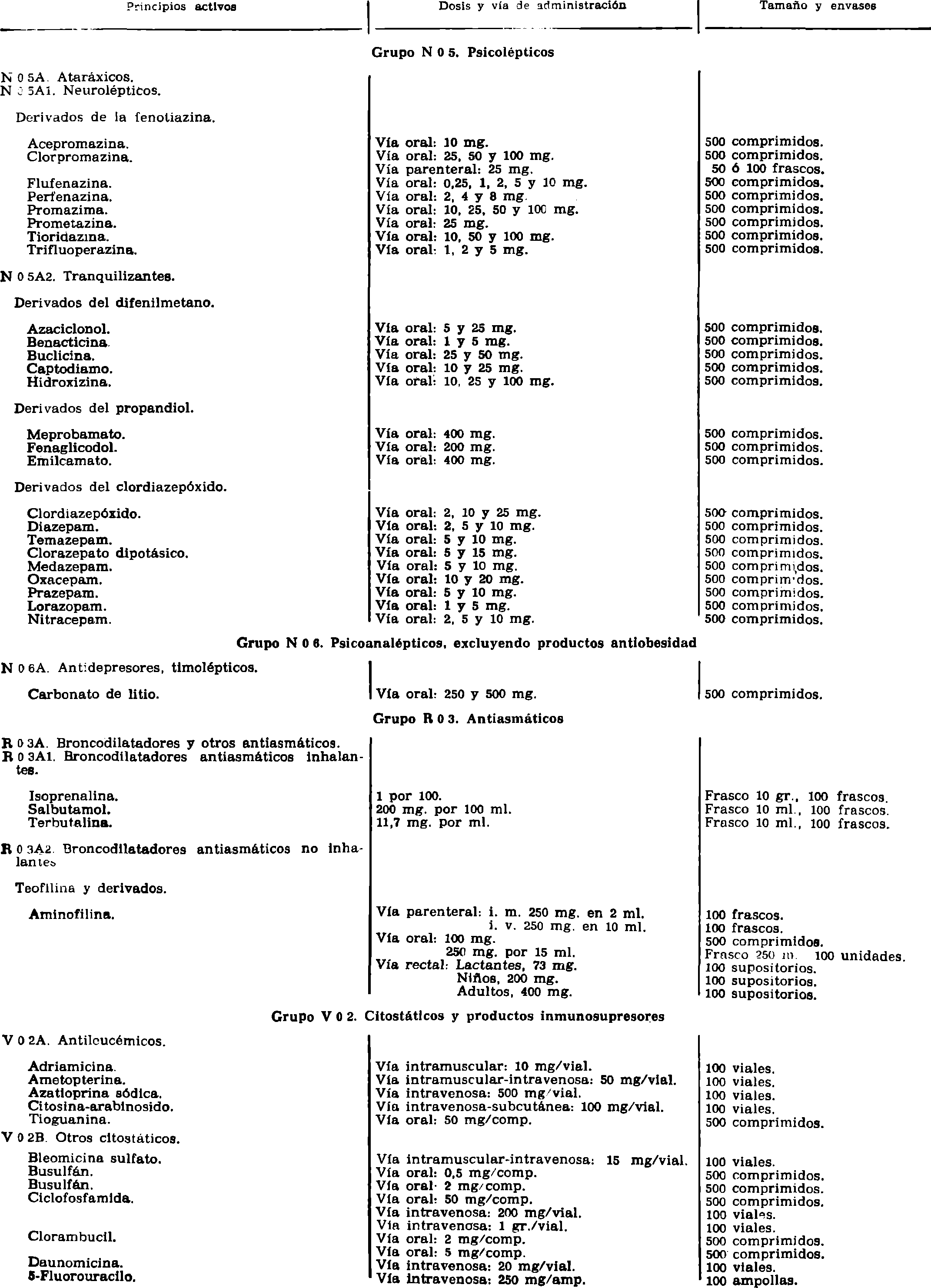 Imagen: /datos/imagenes/disp/1981/21/01721_15424645_image6.png
