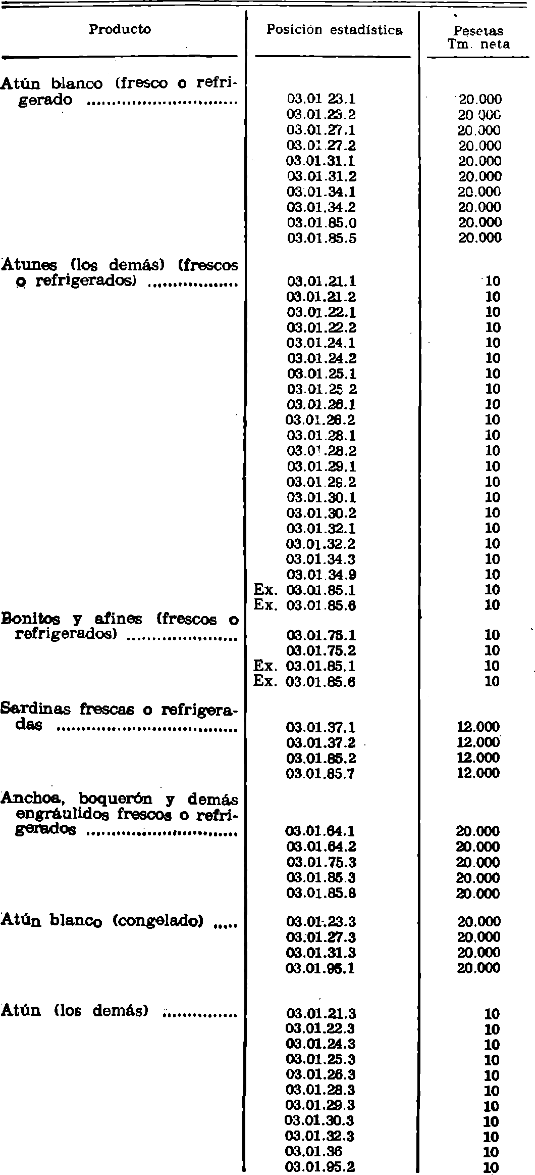 Imagen: /datos/imagenes/disp/1981/213/19936_16250585_image1.png