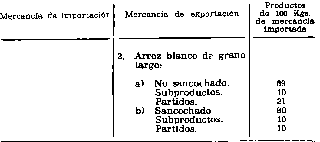 Imagen: /datos/imagenes/disp/1981/216/20205_16261672_image3.png