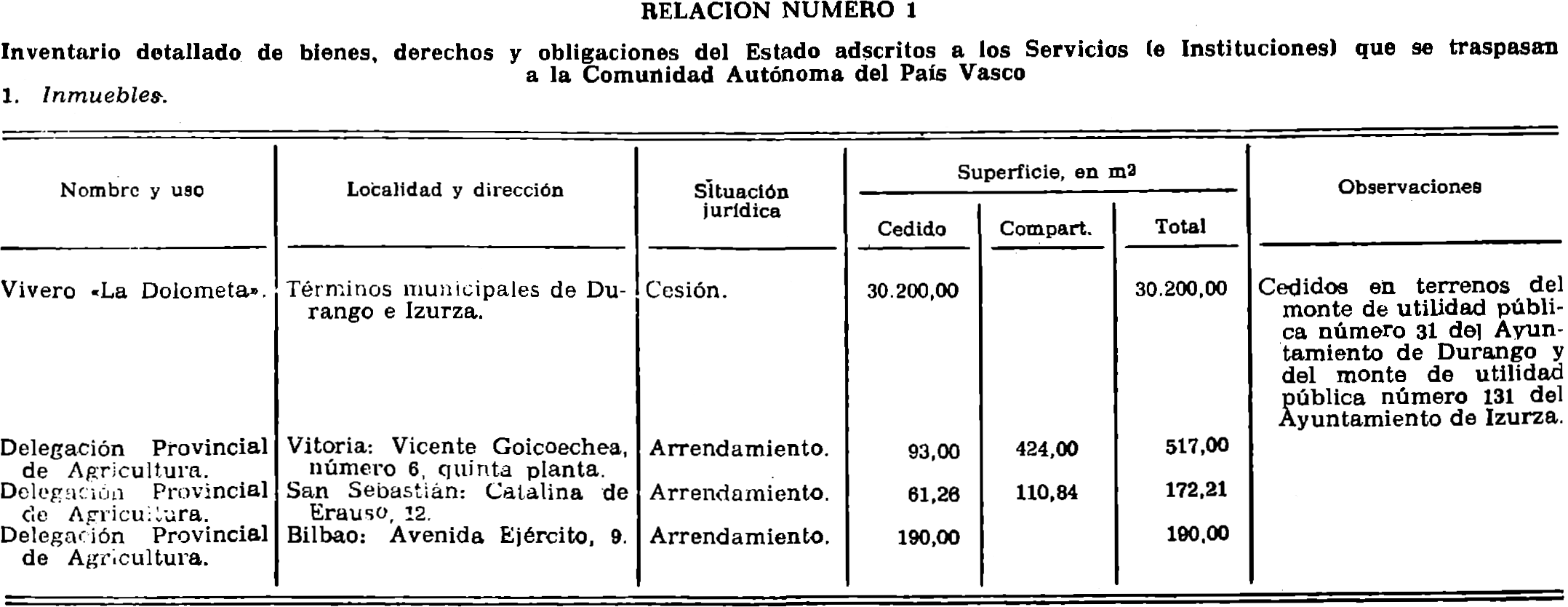 Imagen: /datos/imagenes/disp/1981/218/20373_16262326_image1.png