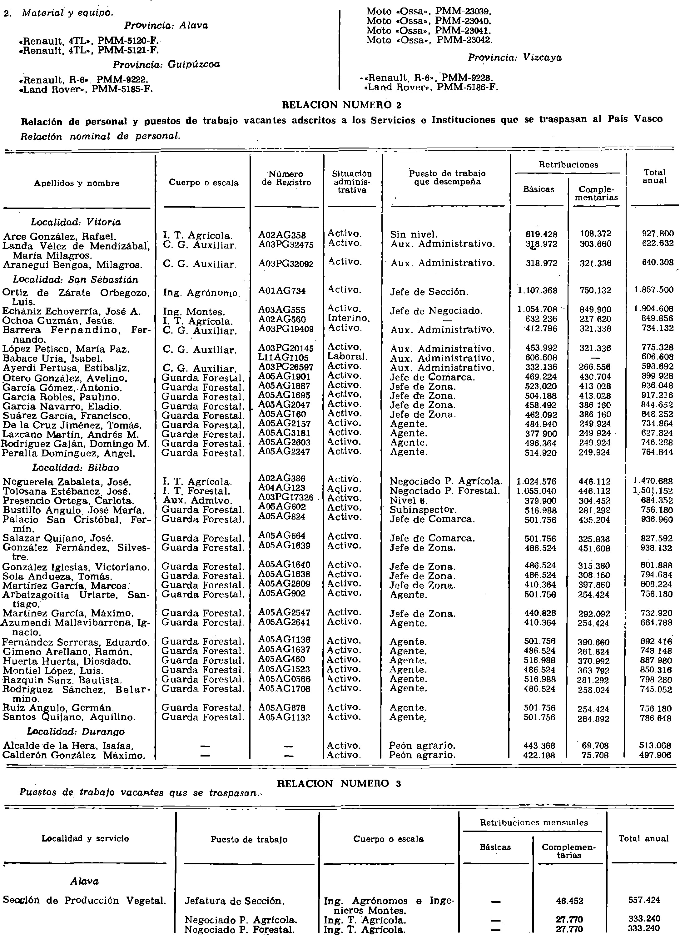 Imagen: /datos/imagenes/disp/1981/218/20373_16262326_image2.png