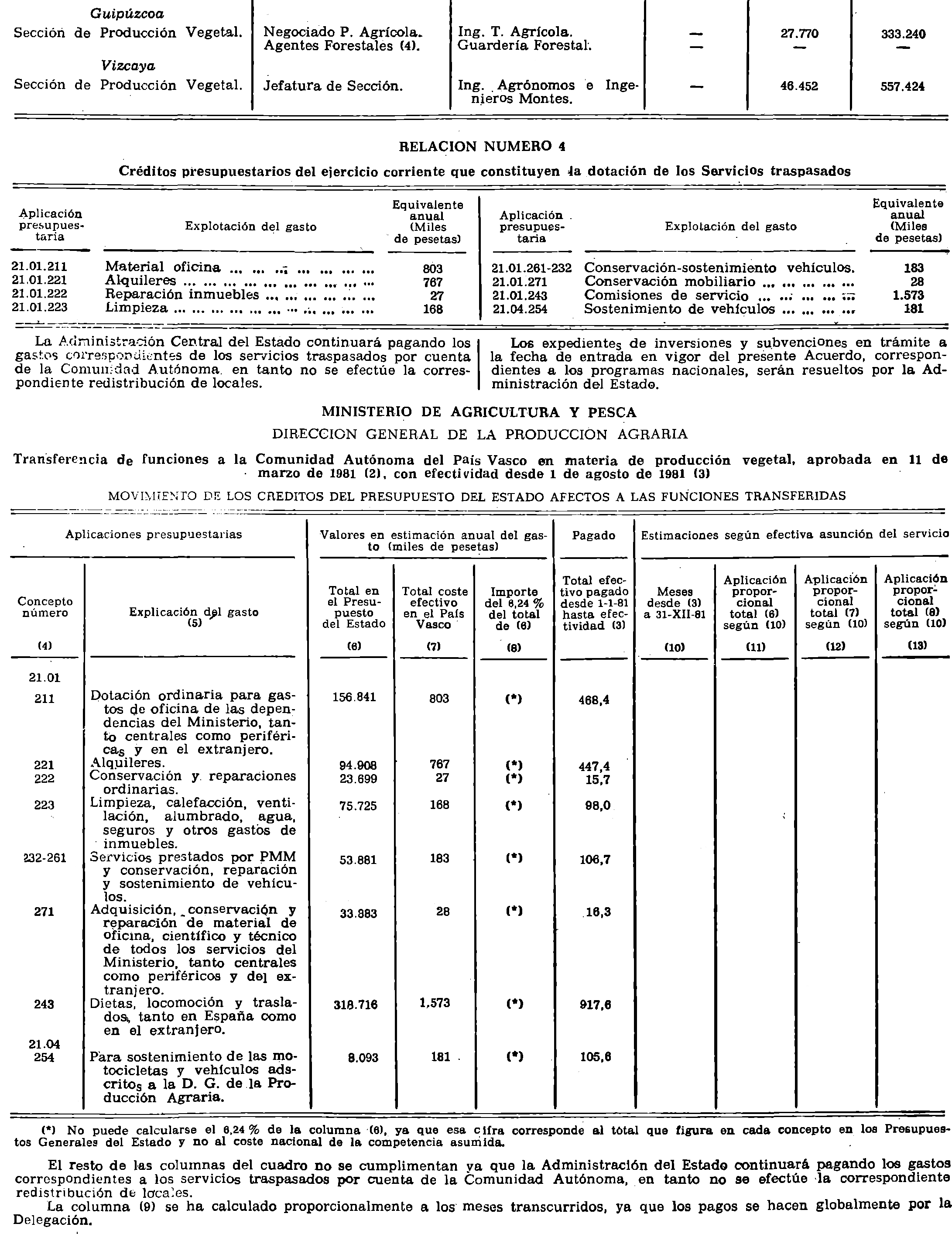 Imagen: /datos/imagenes/disp/1981/218/20373_16262326_image3.png